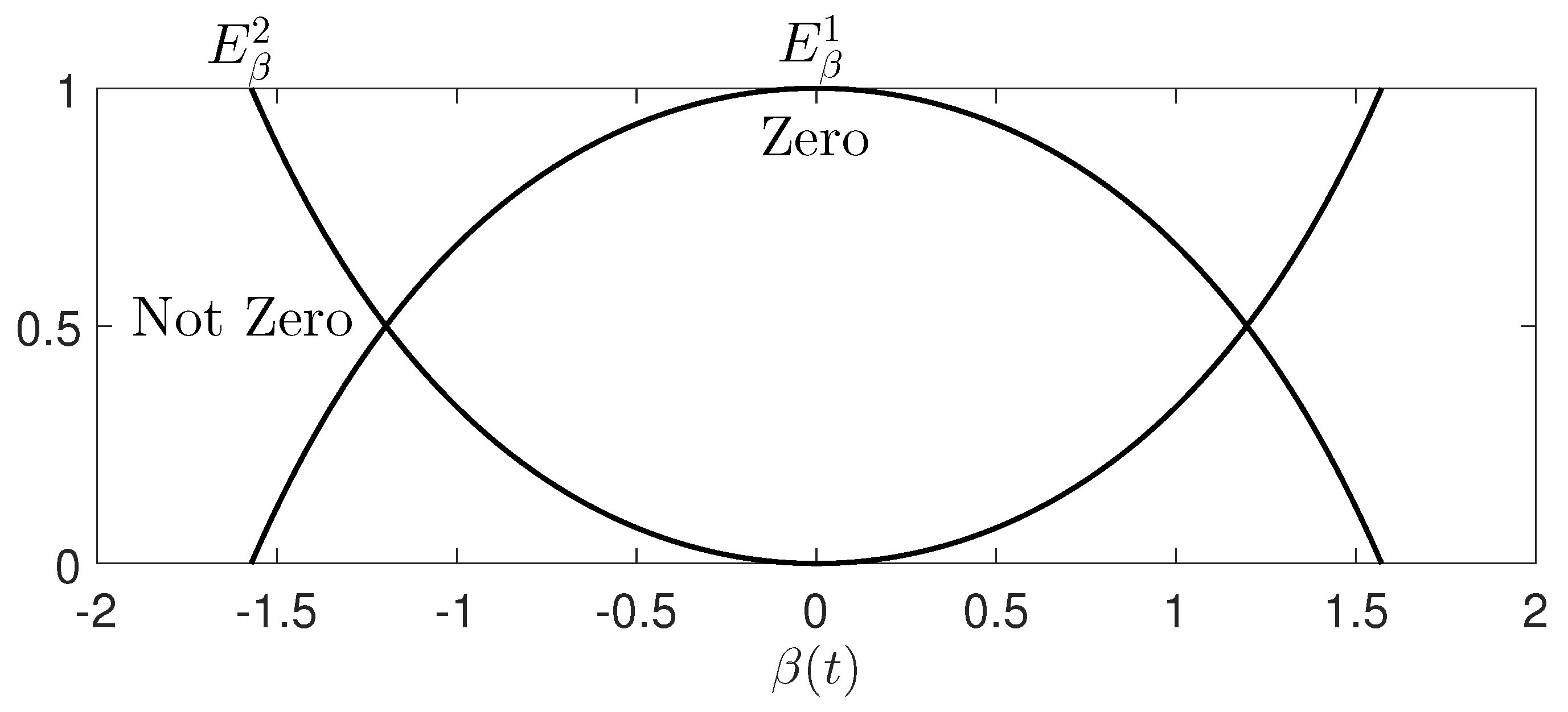 Aerospace 11 00258 g008