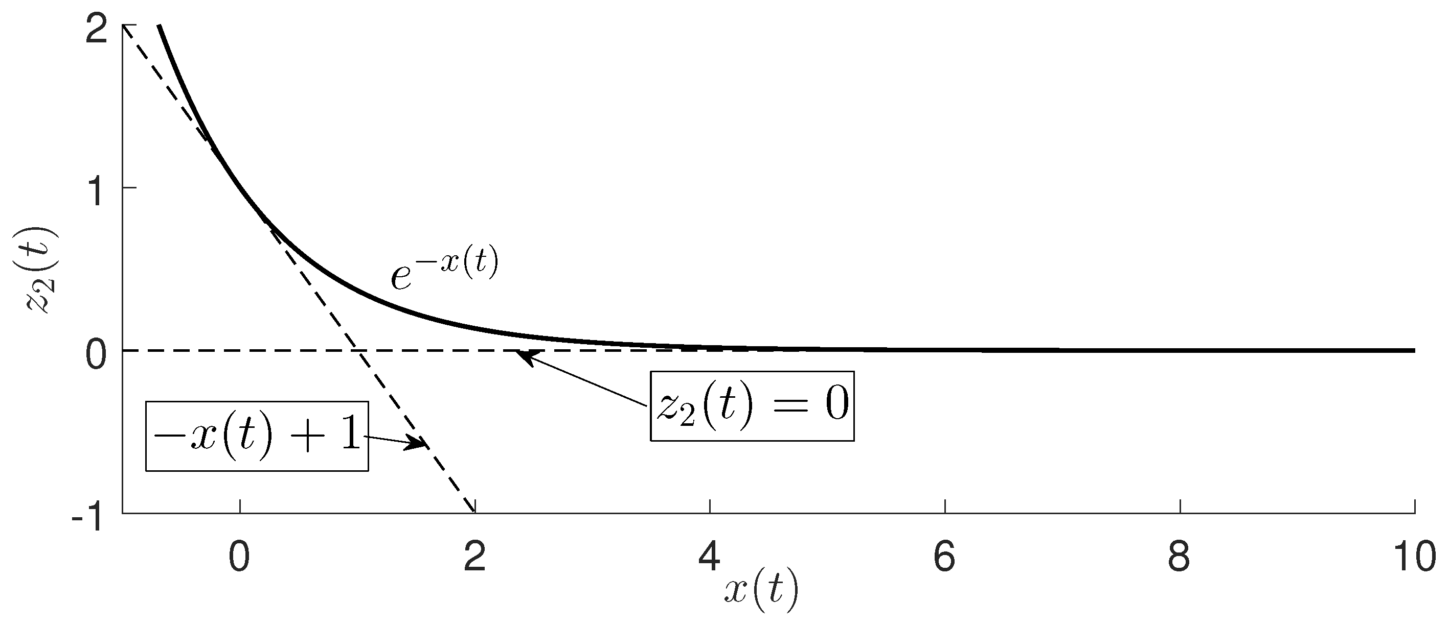 Aerospace 11 00258 g009