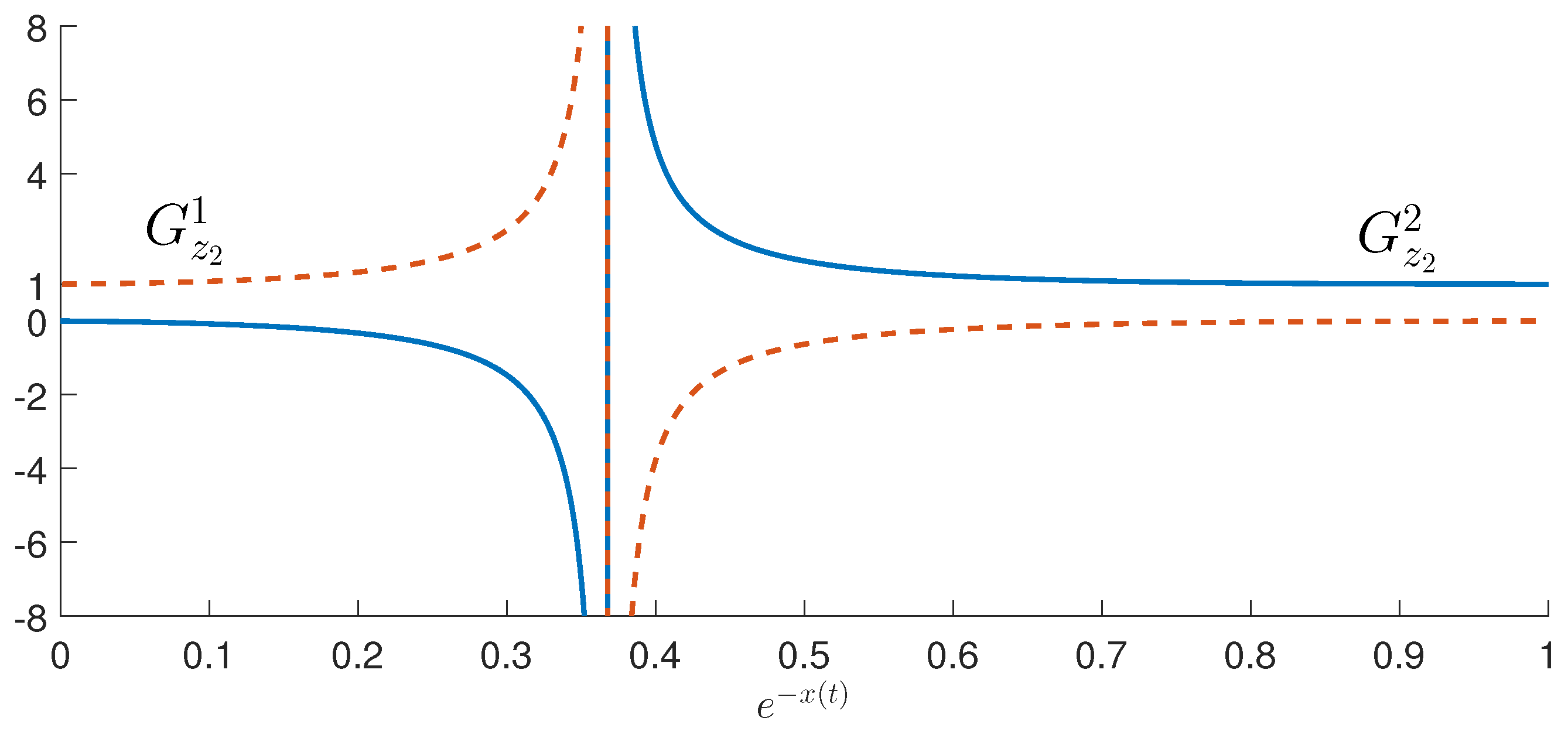 Aerospace 11 00258 g010
