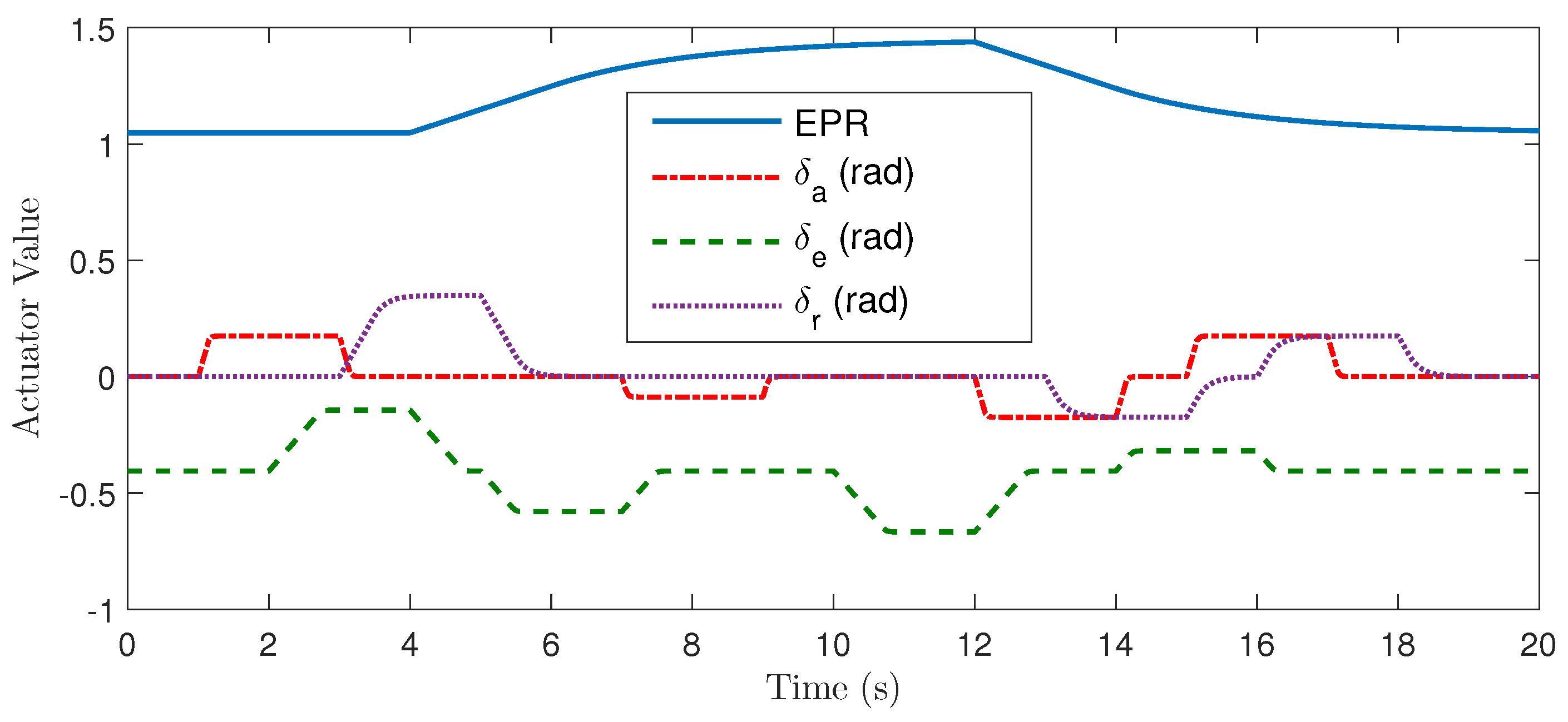 Aerospace 11 00258 g012