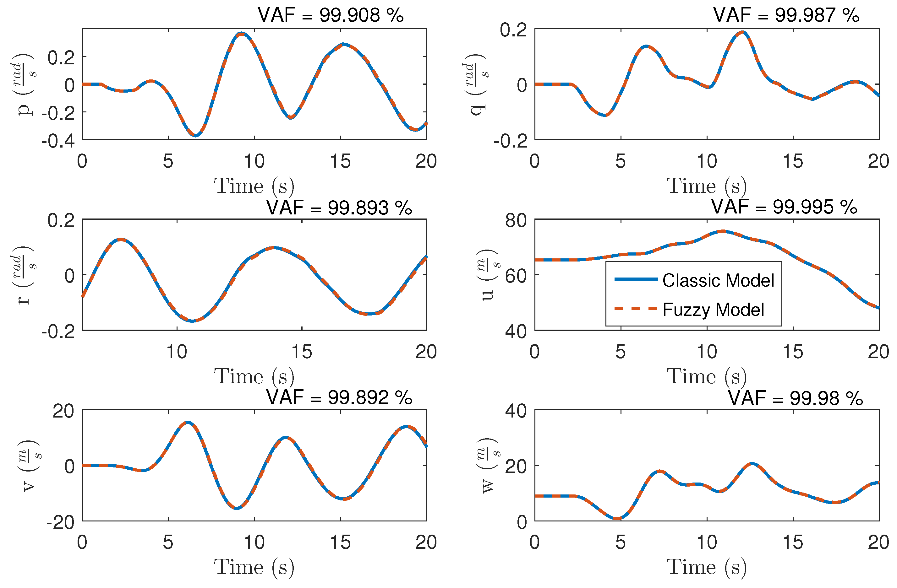 Aerospace 11 00258 g013