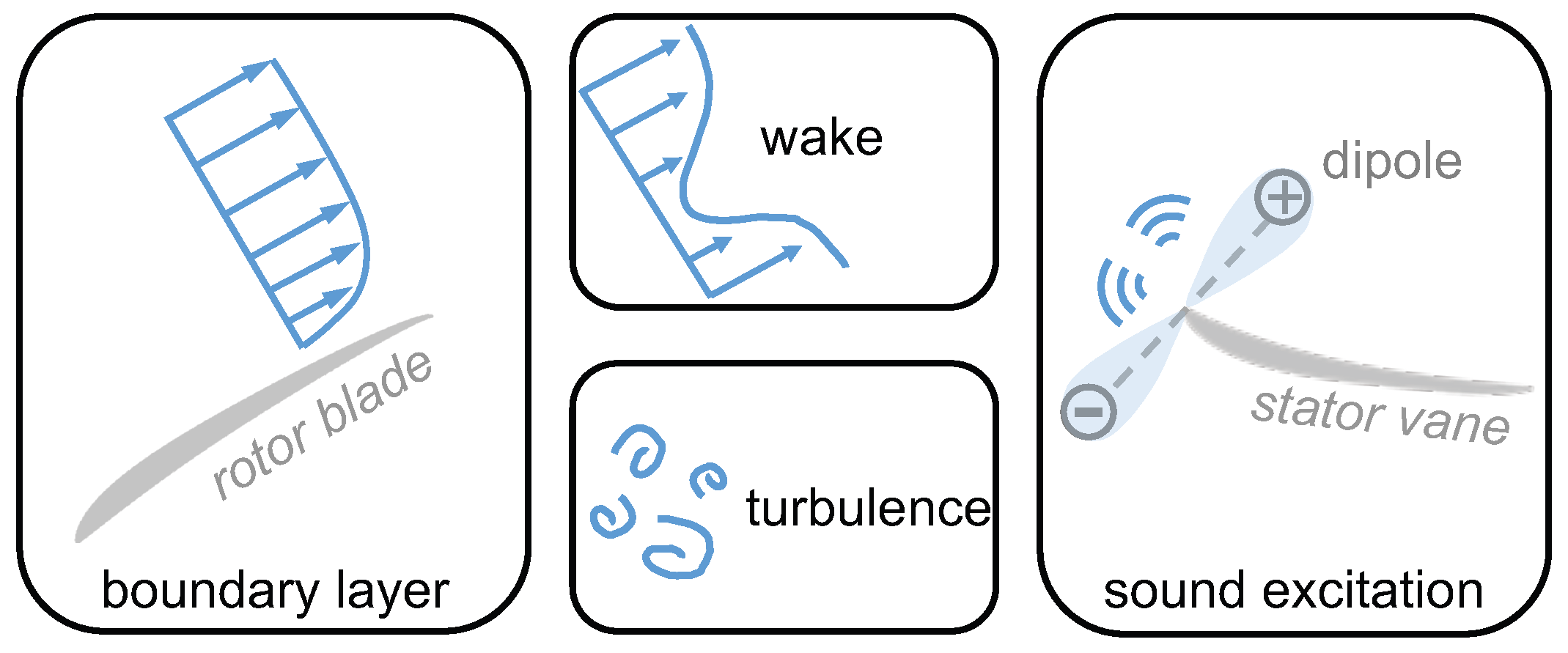 Aerospace 11 00259 g001