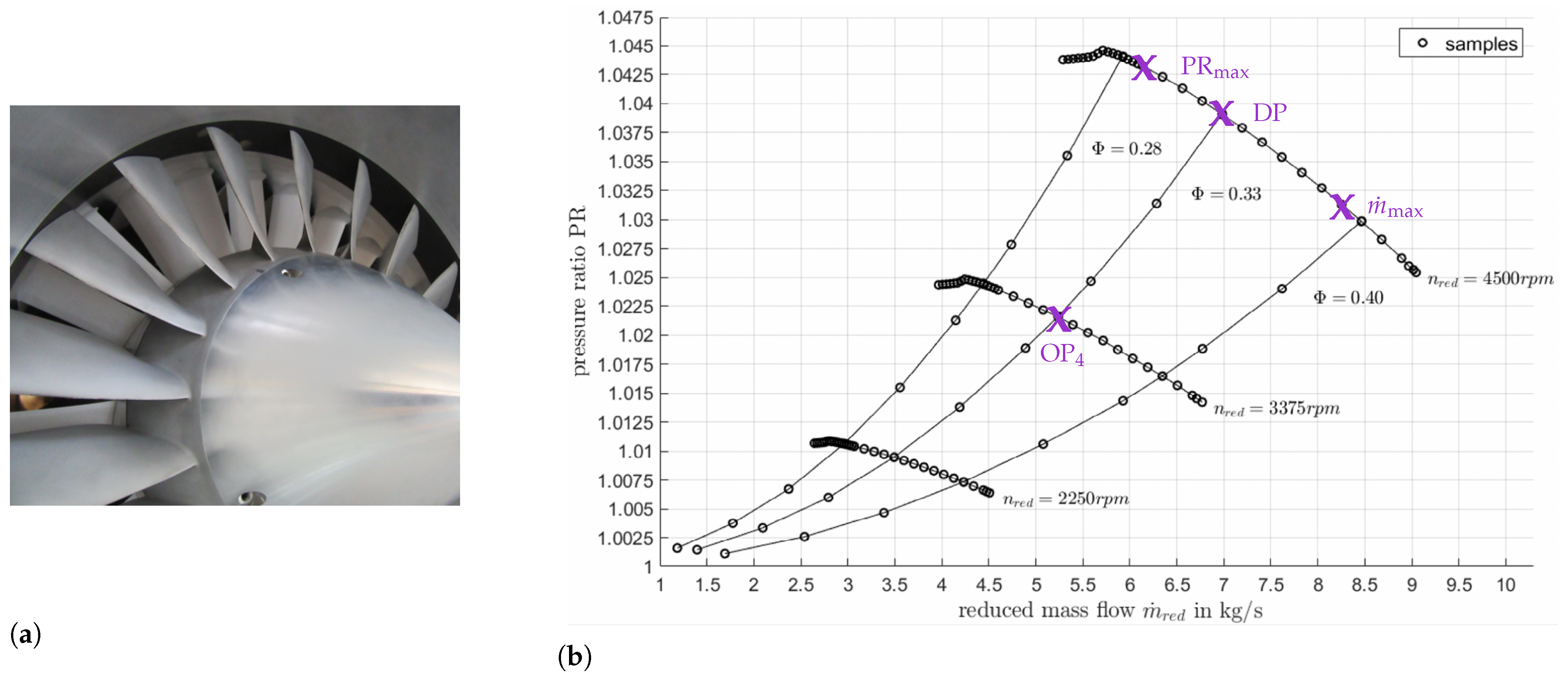 Aerospace 11 00259 g003