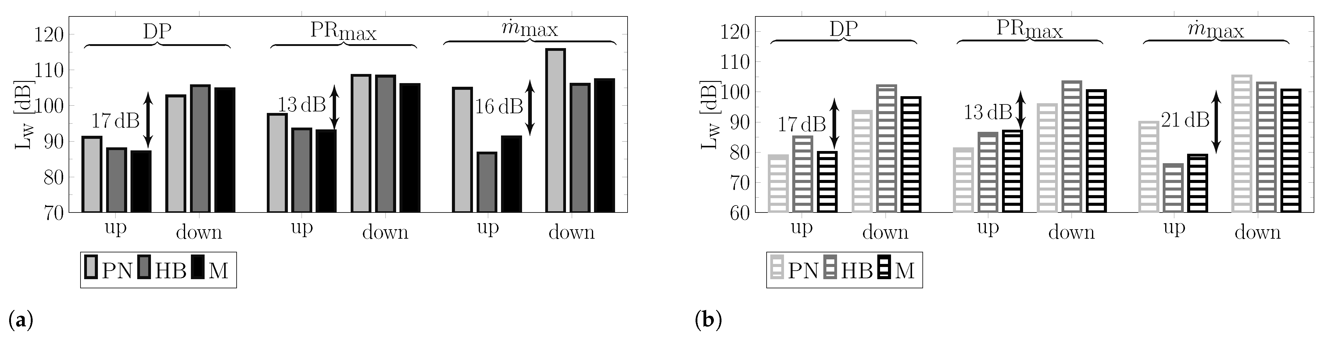 Aerospace 11 00259 g009