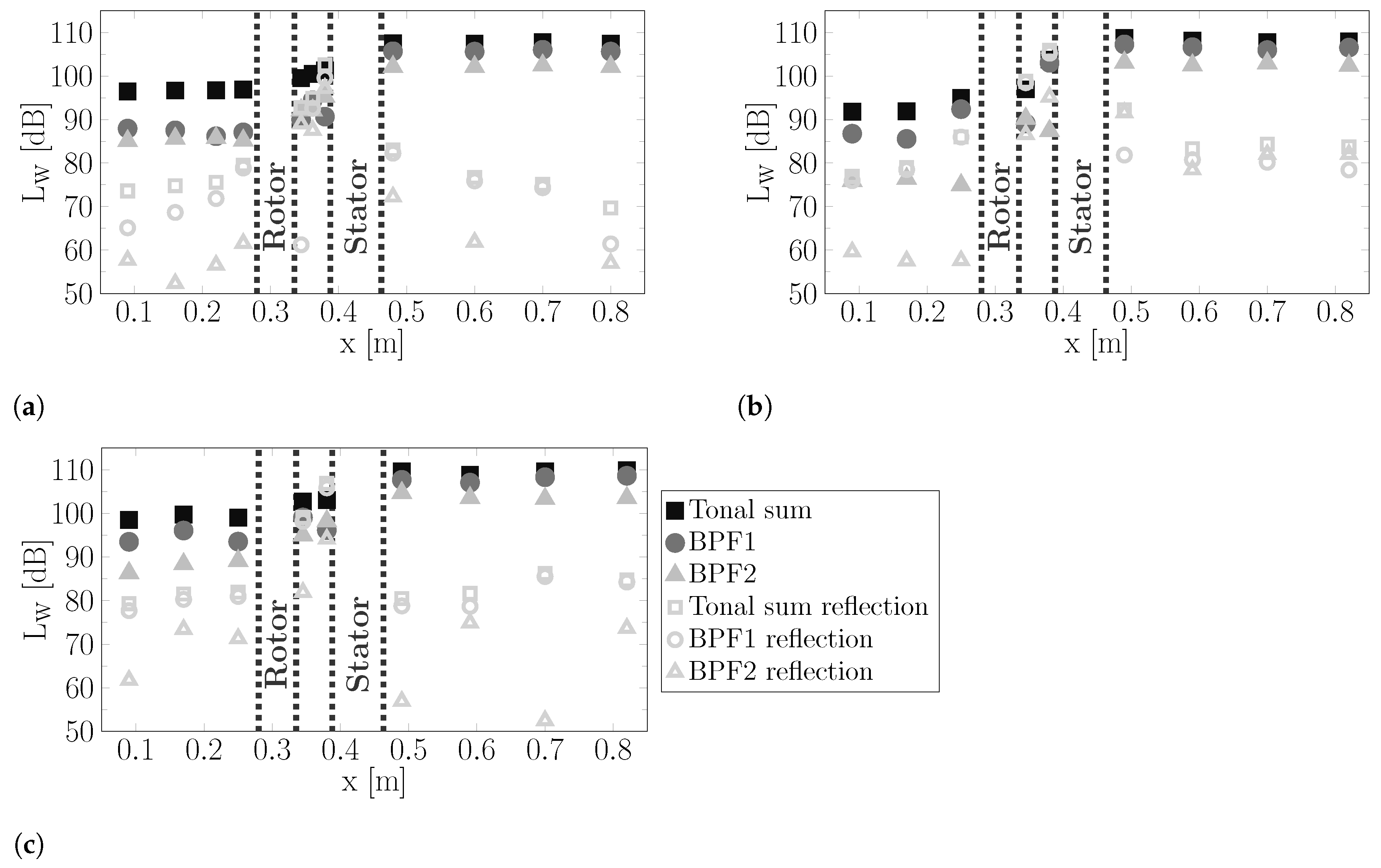 Aerospace 11 00259 g010