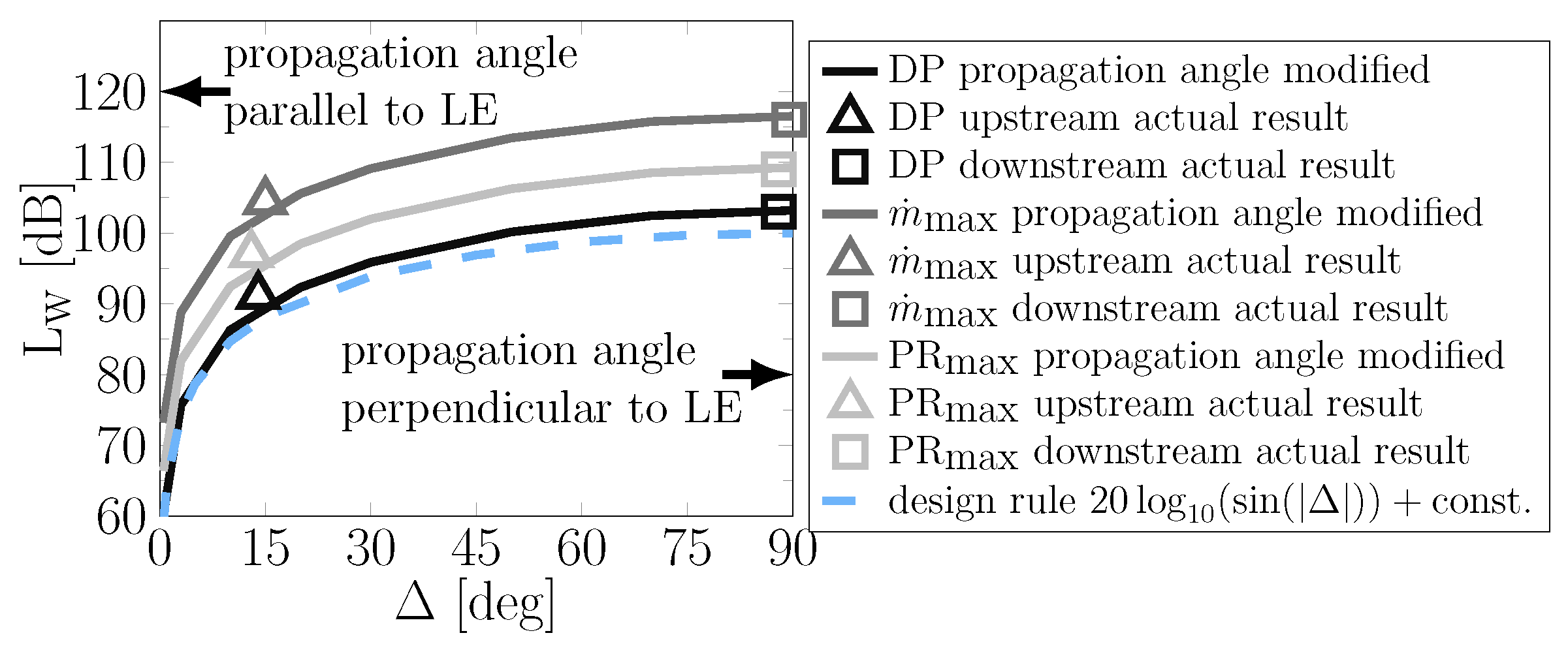 Aerospace 11 00259 g011