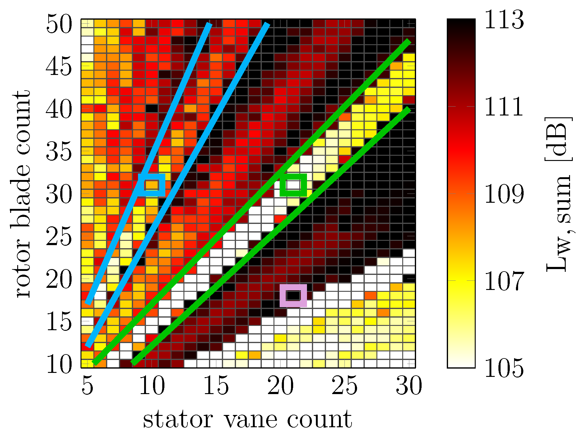 Aerospace 11 00259 g012
