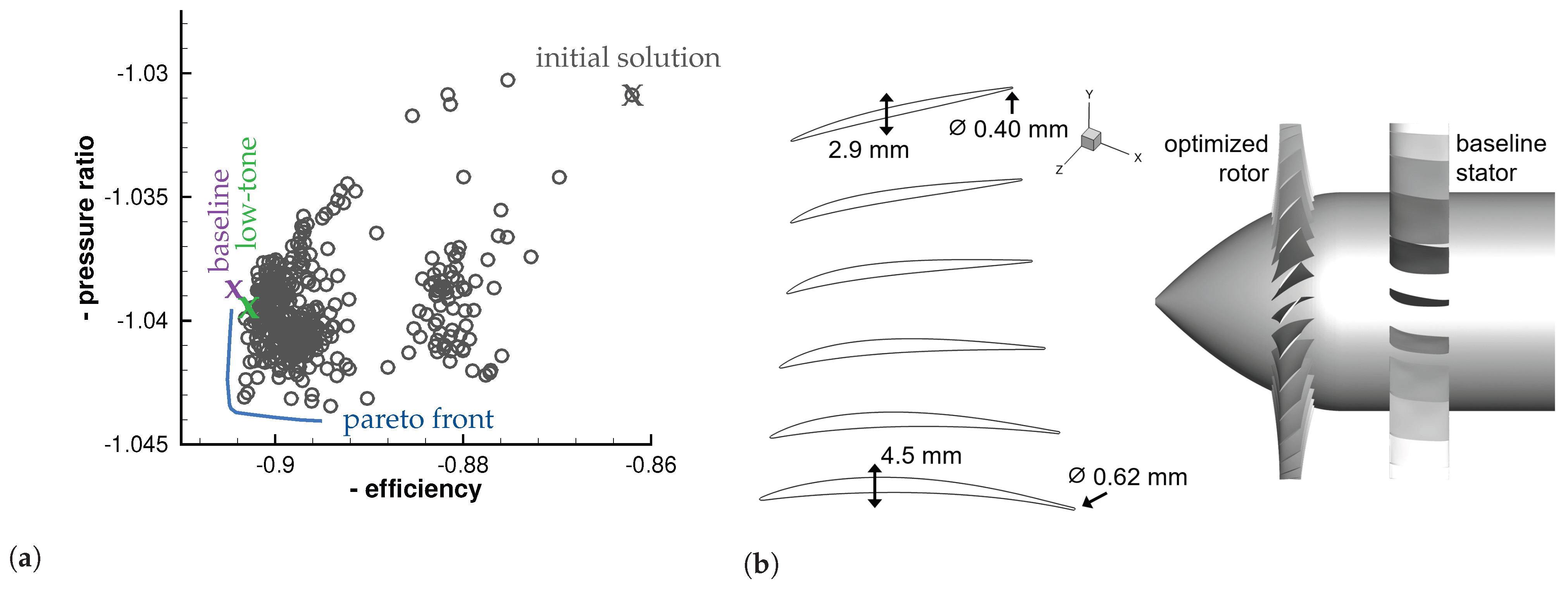Aerospace 11 00259 g013