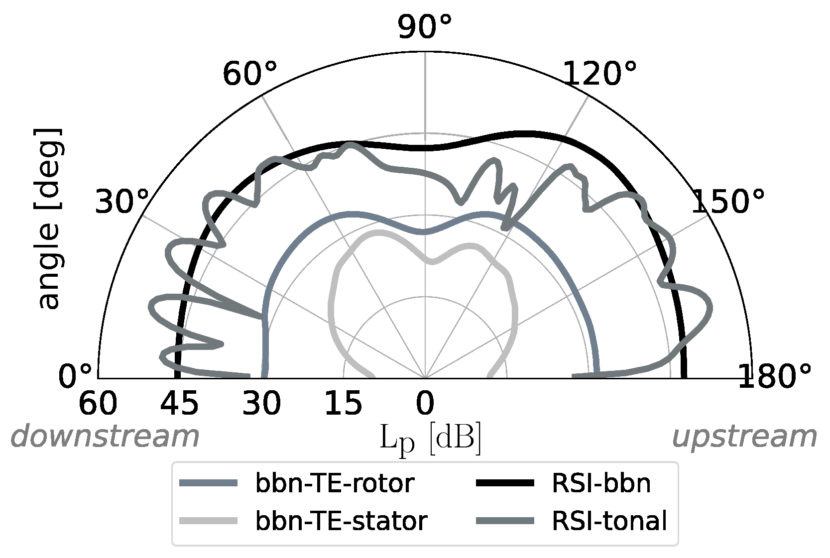 Aerospace 11 00259 g015
