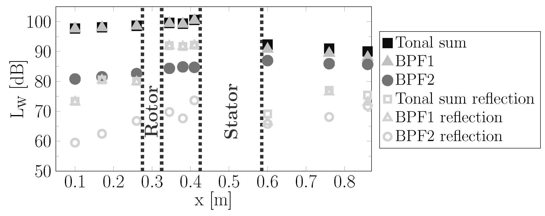 Aerospace 11 00259 g017