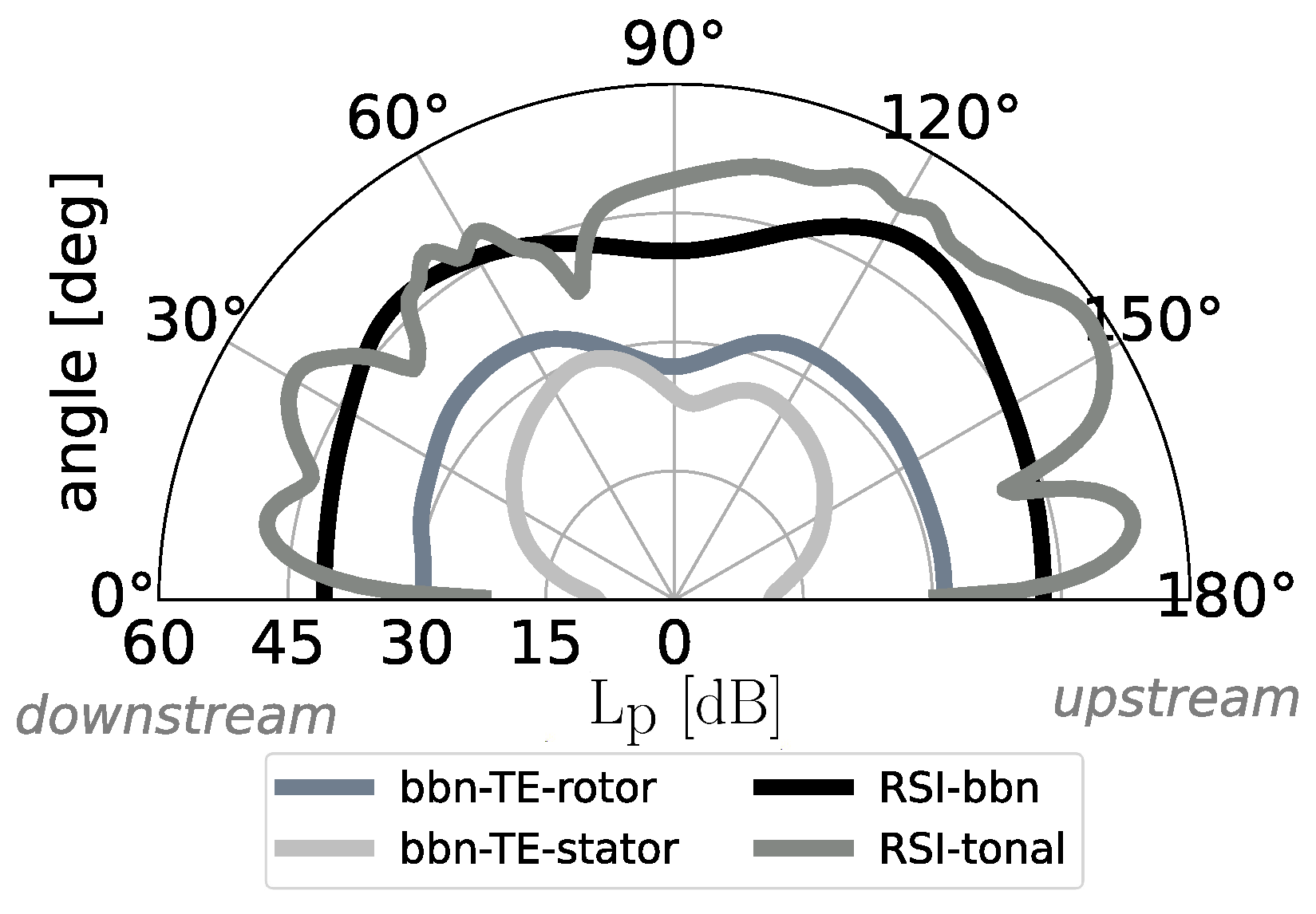 Aerospace 11 00259 g018
