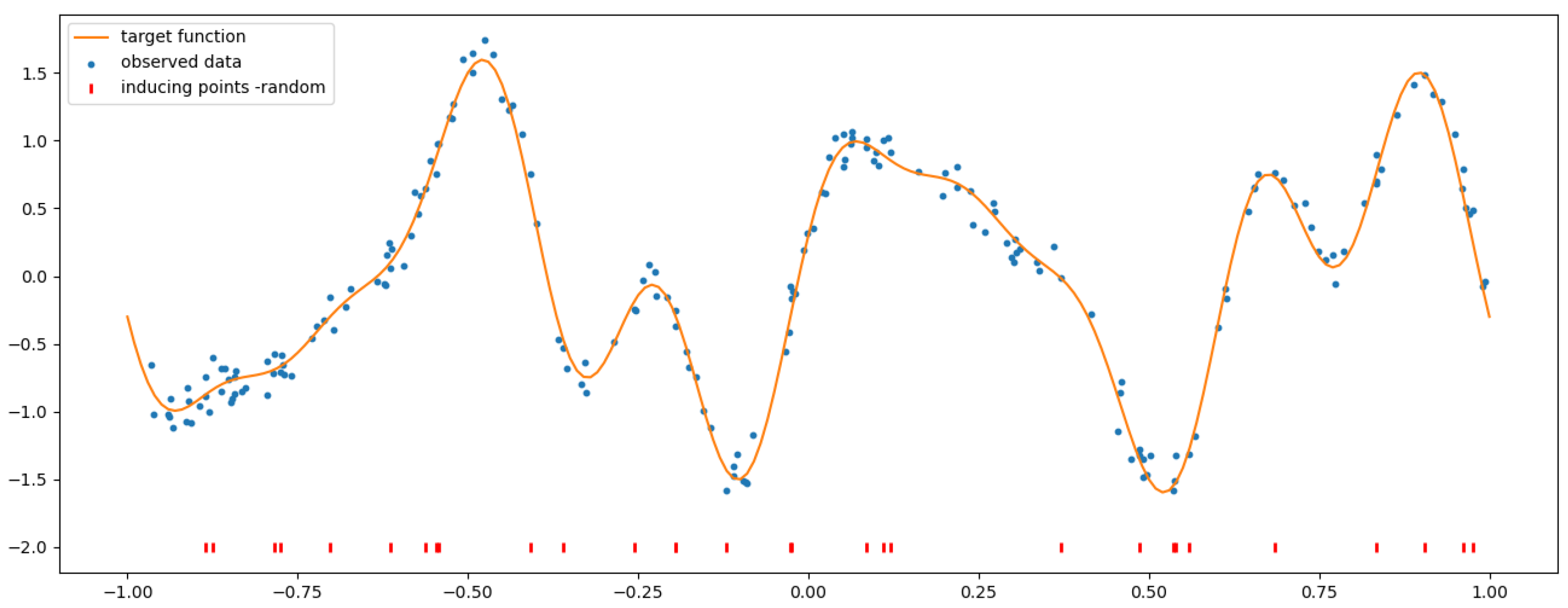 Aerospace 11 00260 g002