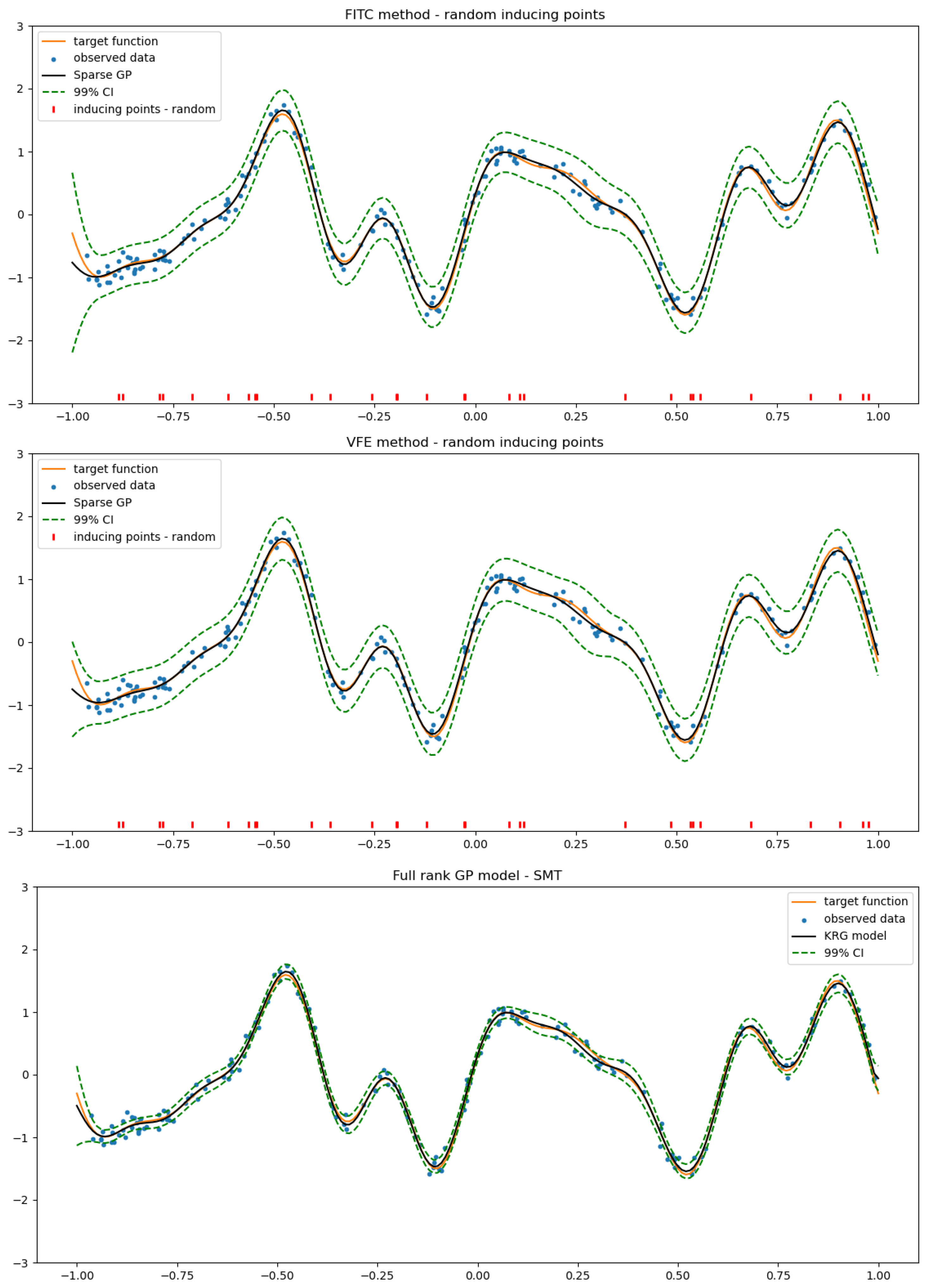 Aerospace 11 00260 g003