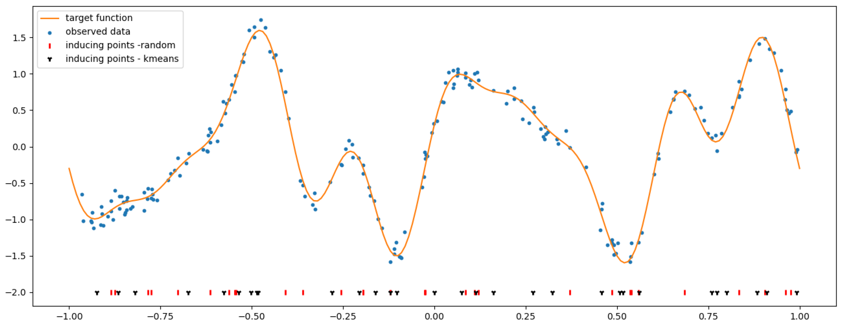 Aerospace 11 00260 g005