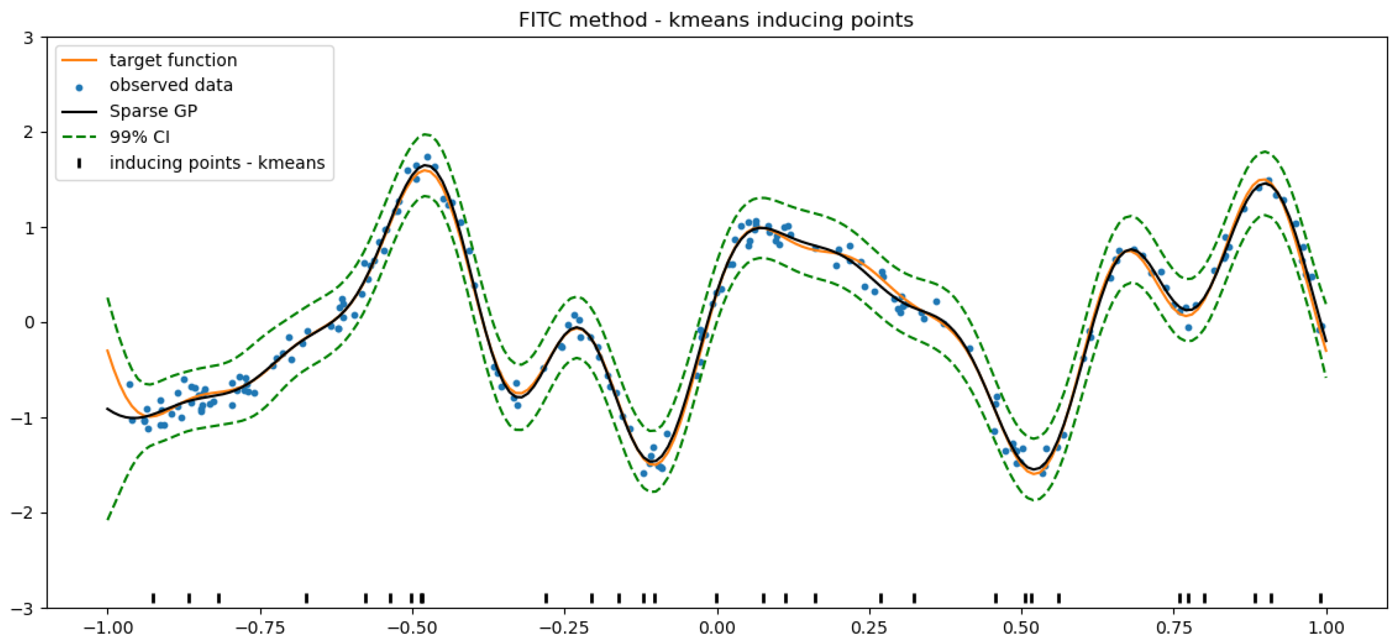 Aerospace 11 00260 g006