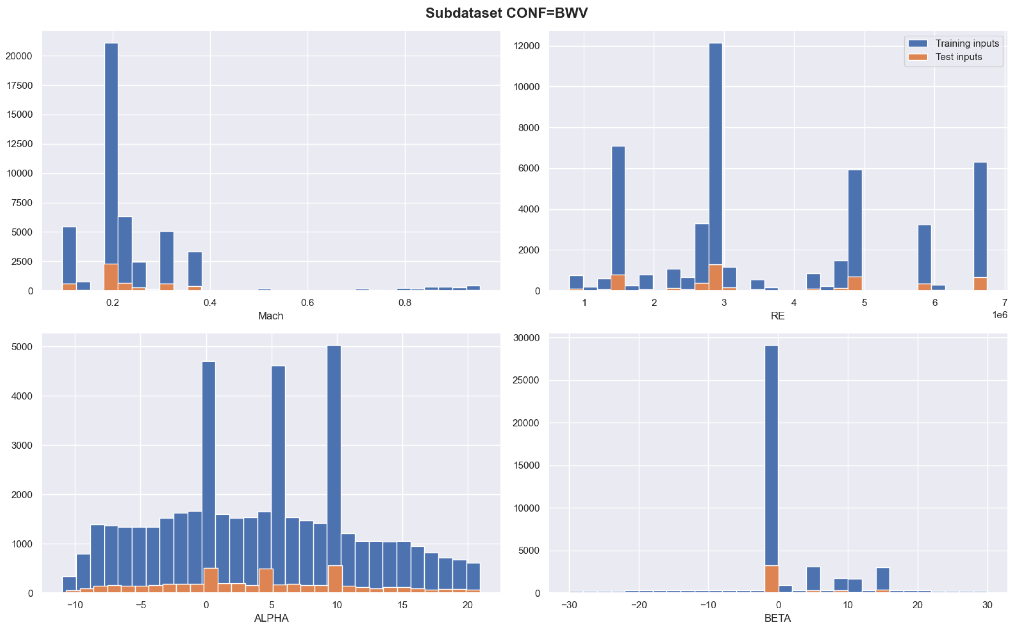 Aerospace 11 00260 g007
