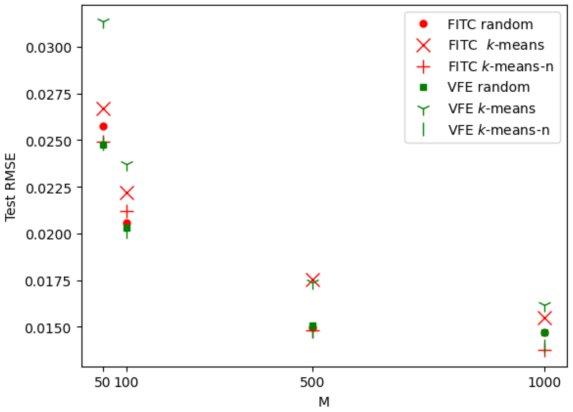 Aerospace 11 00260 g010