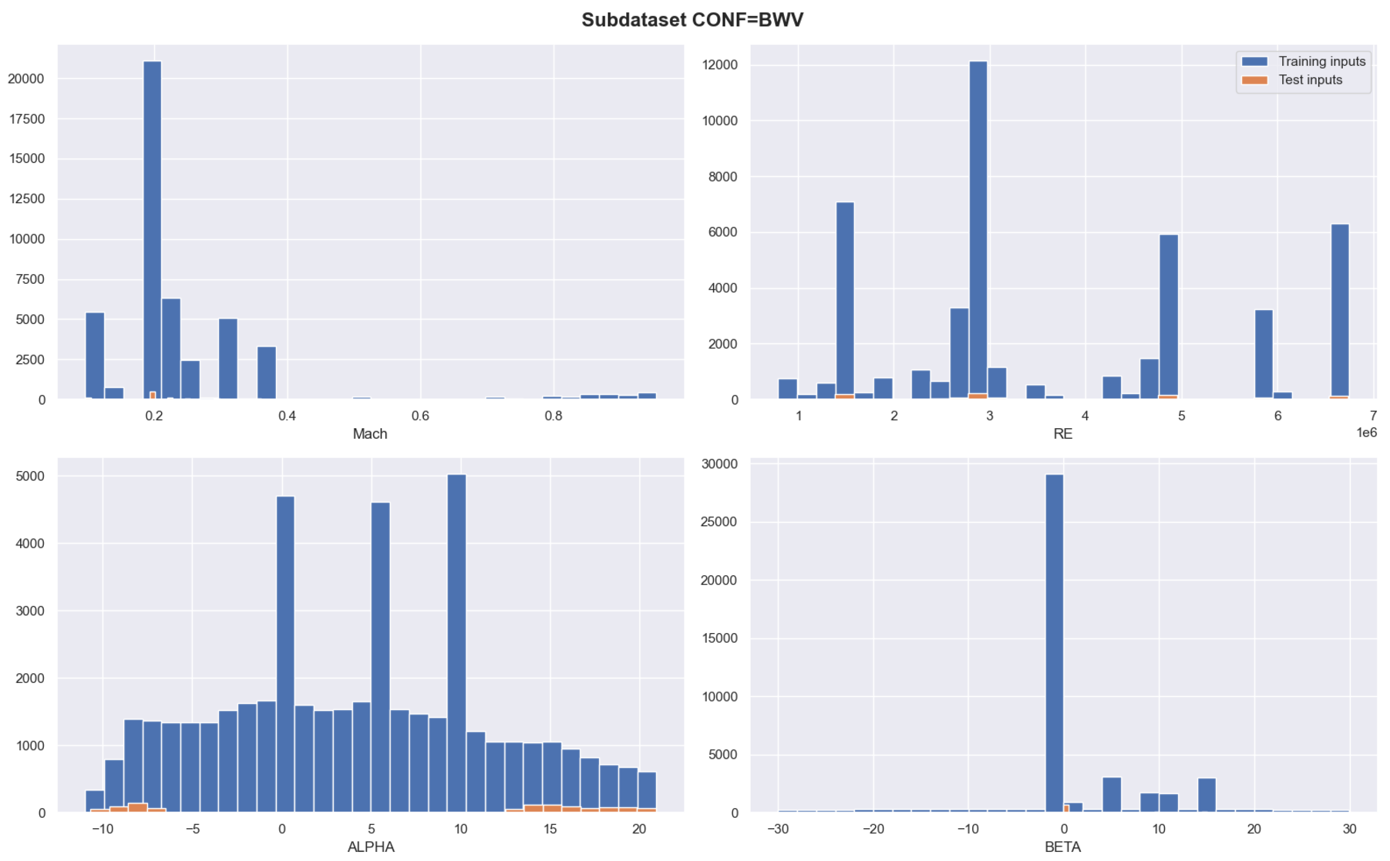 Aerospace 11 00260 g011