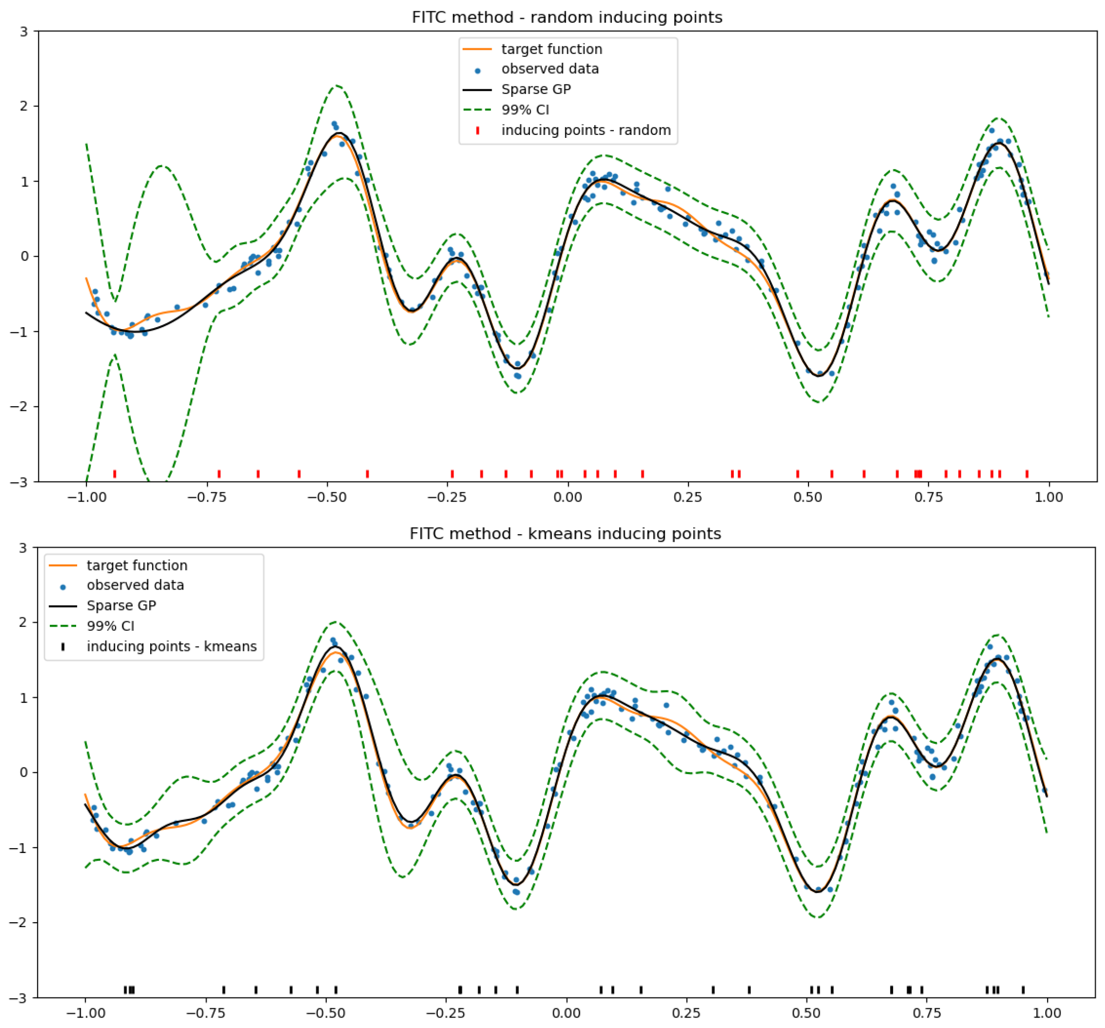 Aerospace 11 00260 g0a1