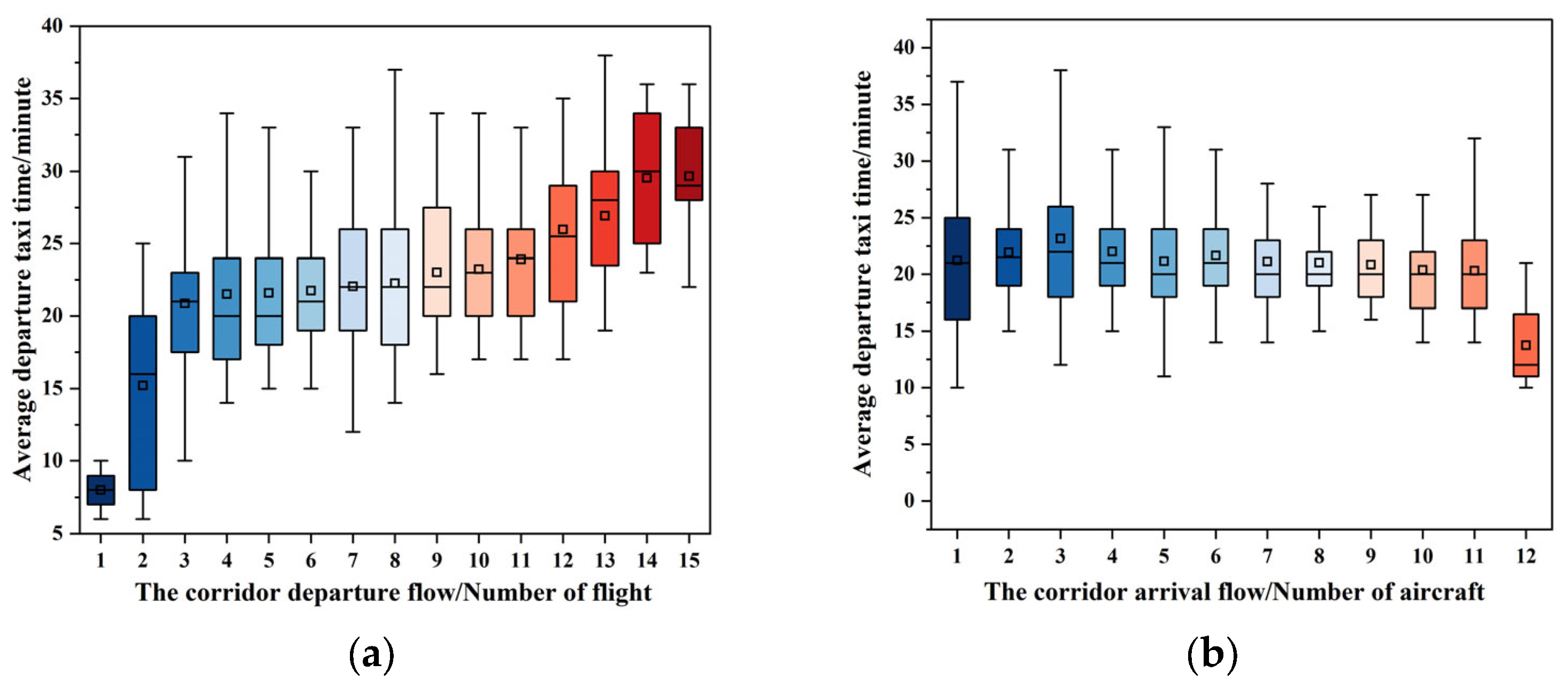 Aerospace 11 00261 g002