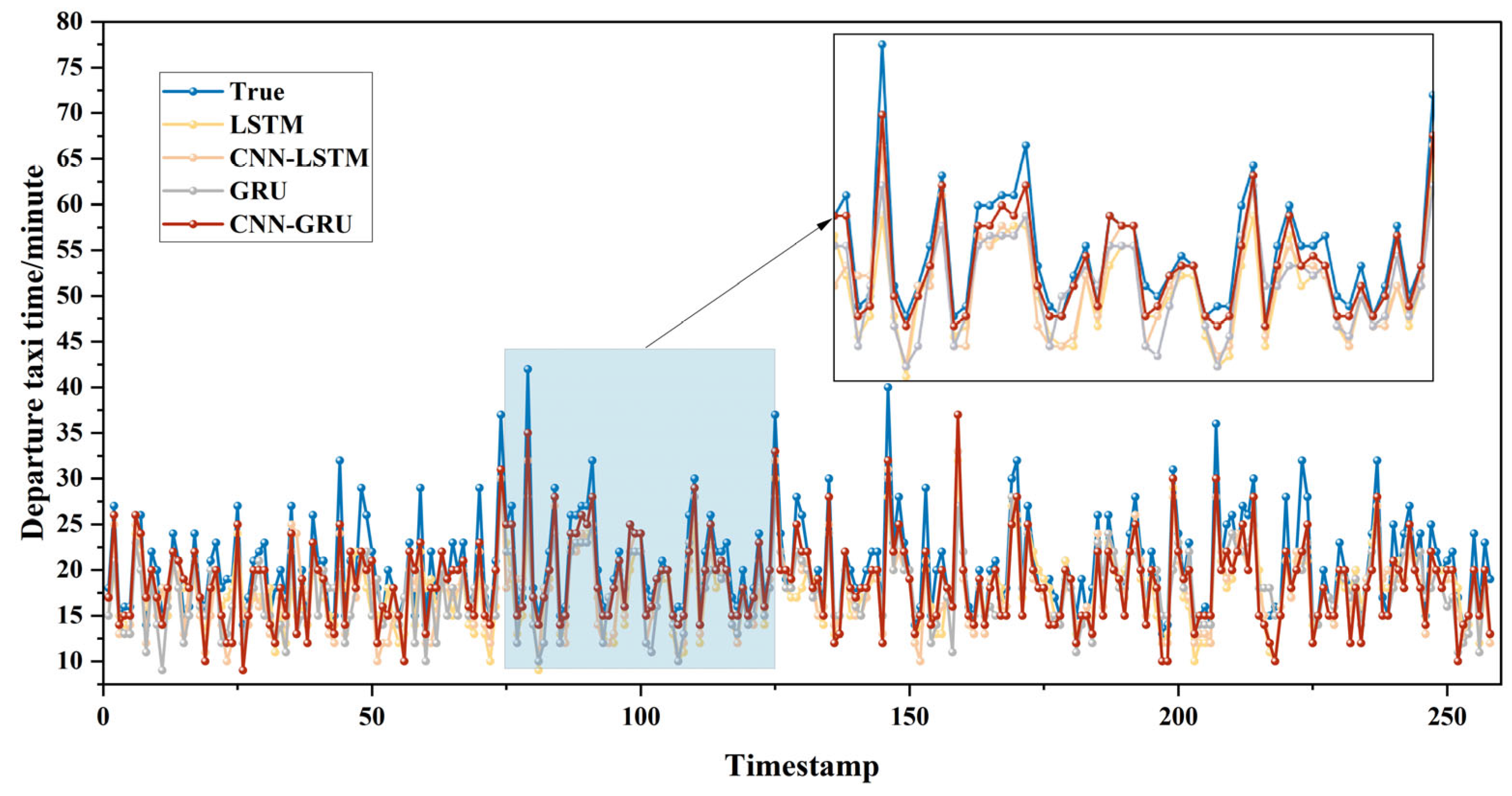 Aerospace 11 00261 g006
