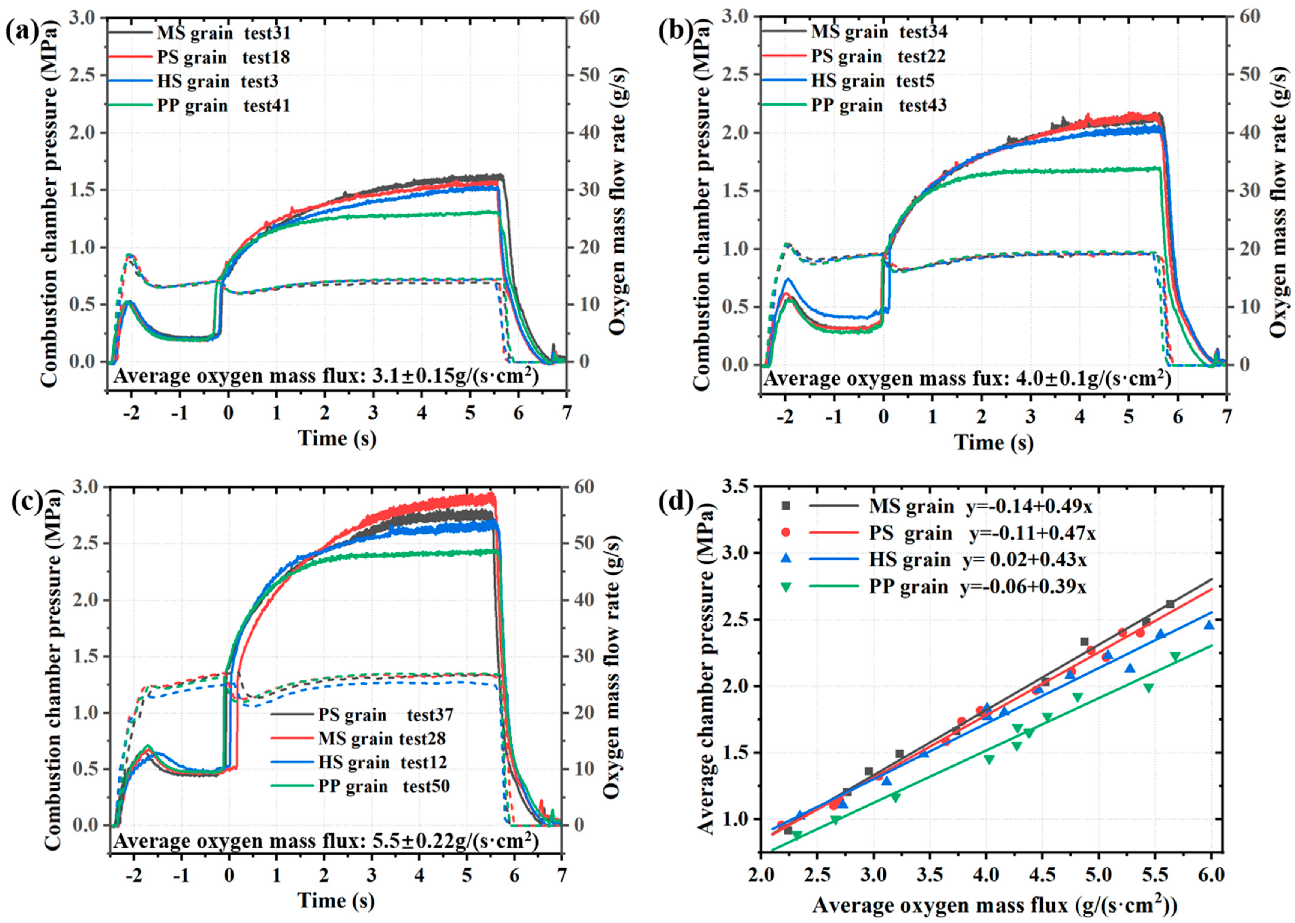 Aerospace 11 00262 g003