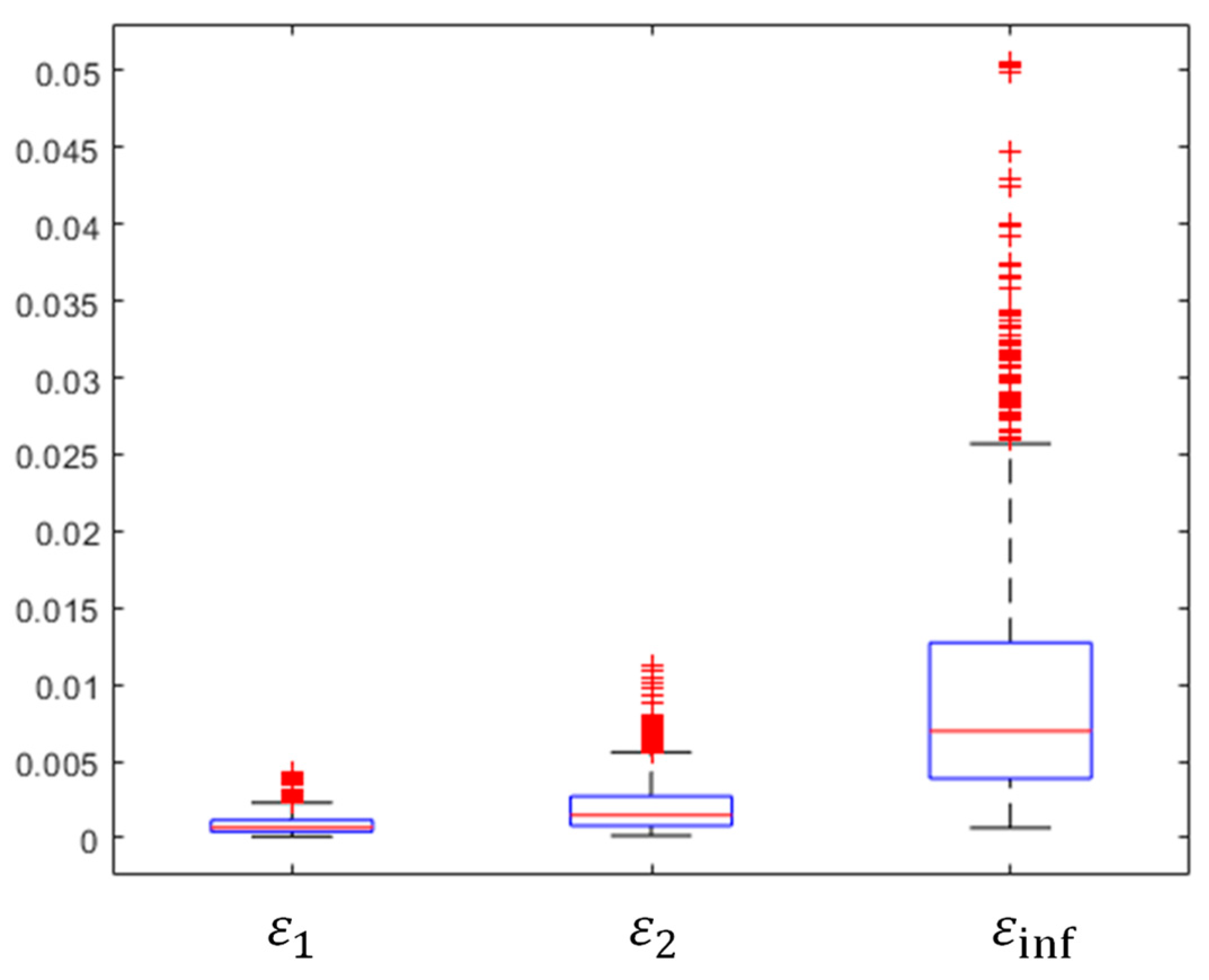 Aerospace 11 00263 g009