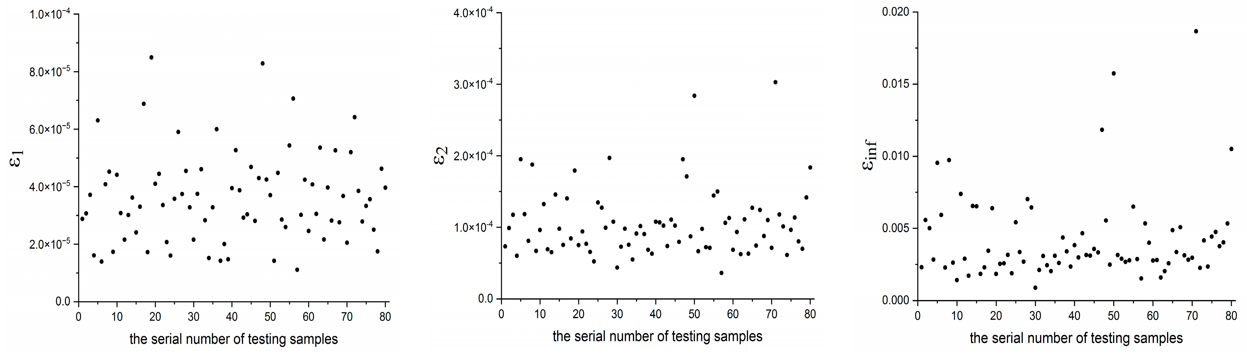 Aerospace 11 00263 g019