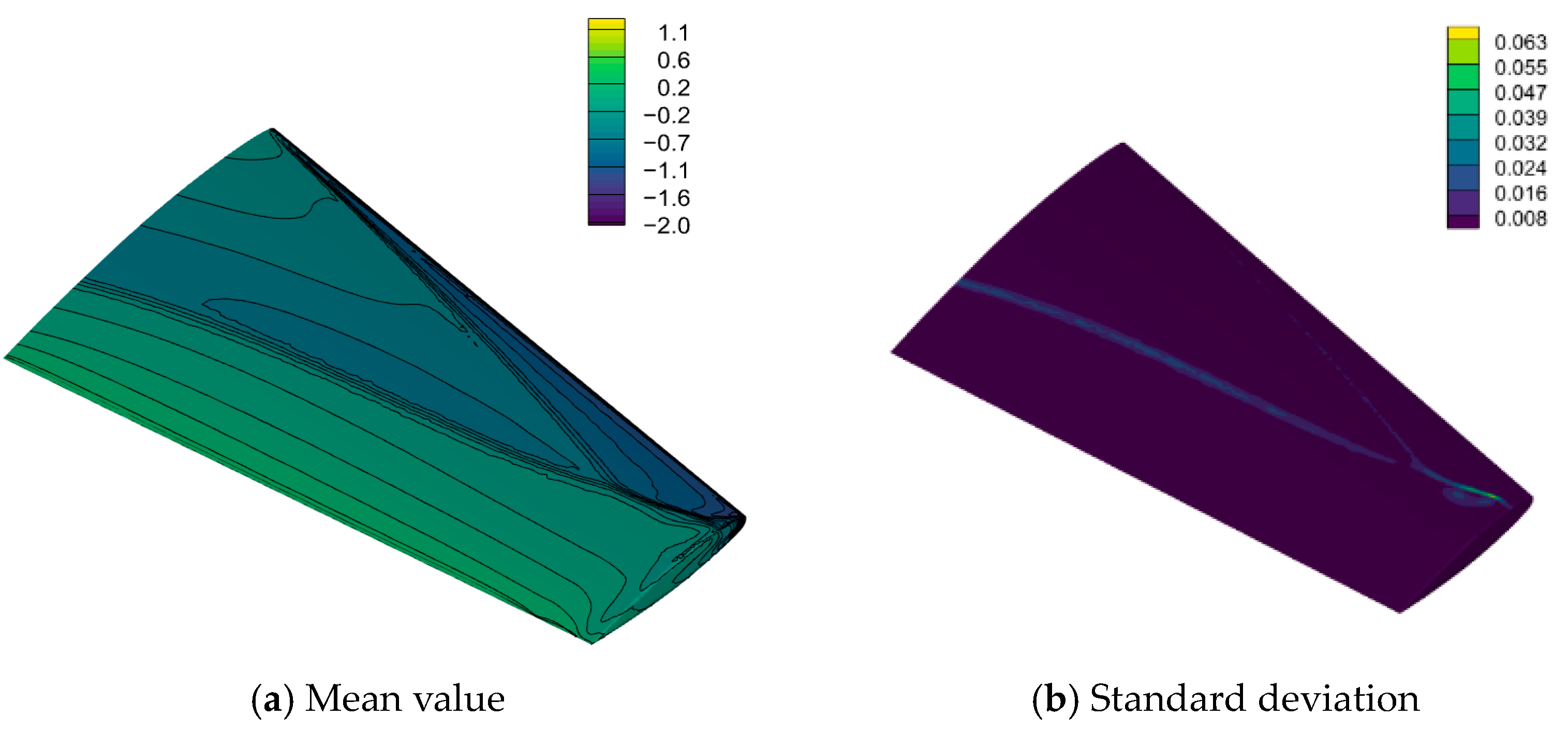 Aerospace 11 00263 g021