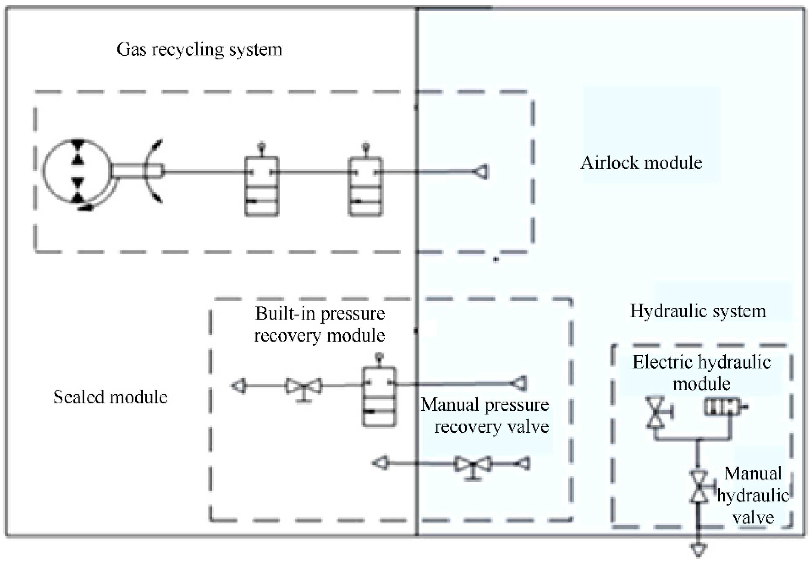 Aerospace 11 00264 g008