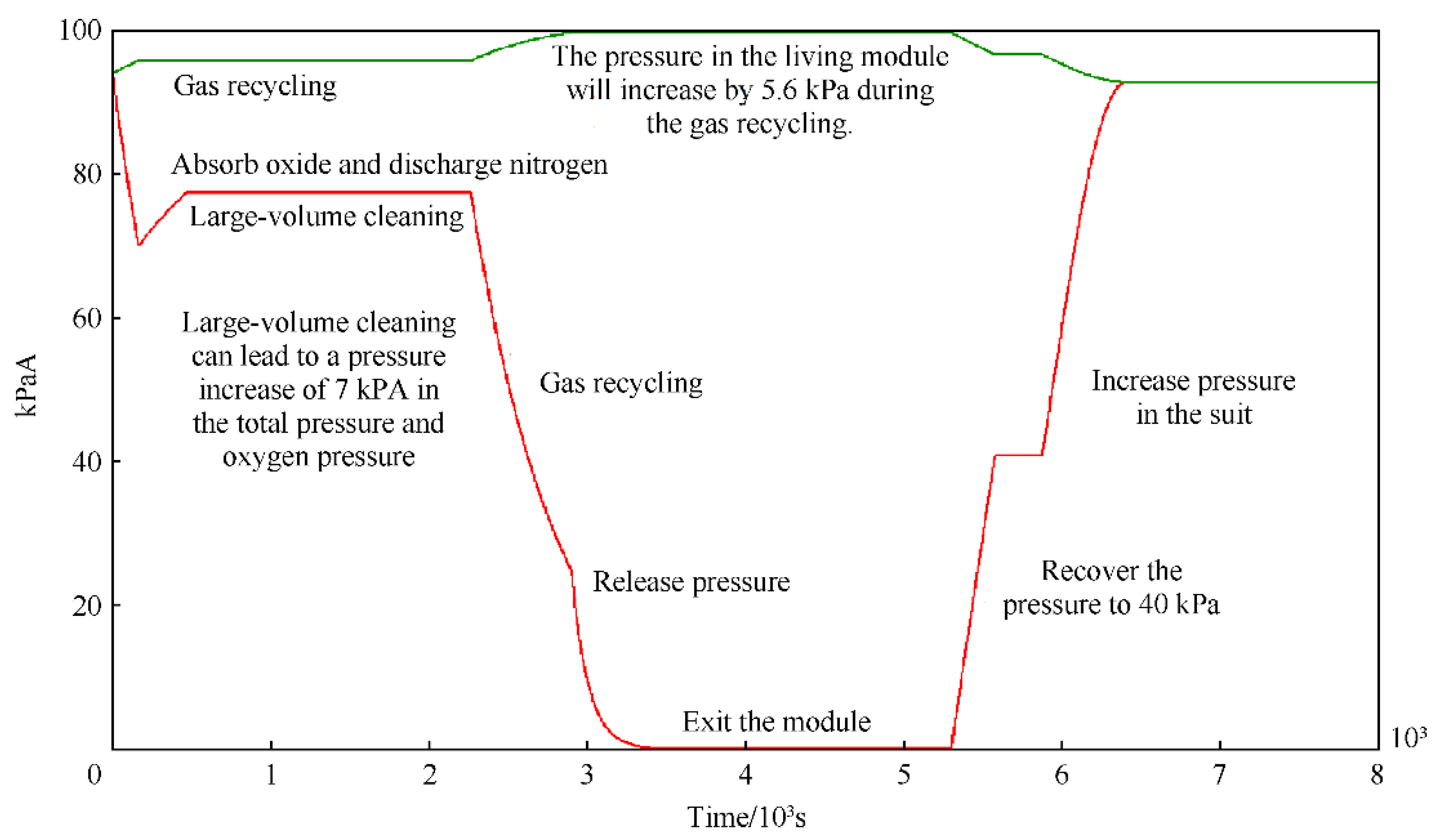 Aerospace 11 00264 g009