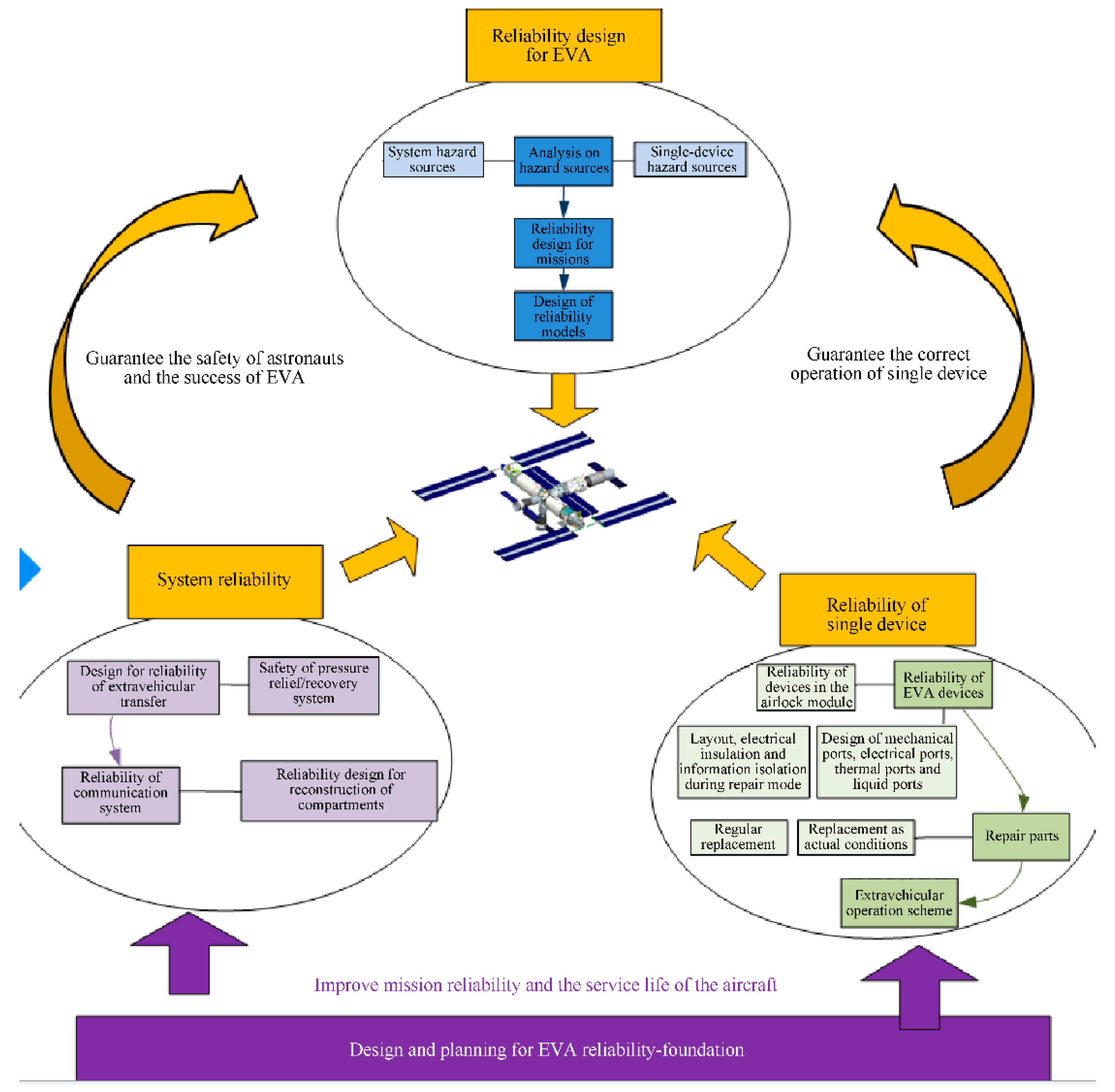 Aerospace 11 00264 g027
