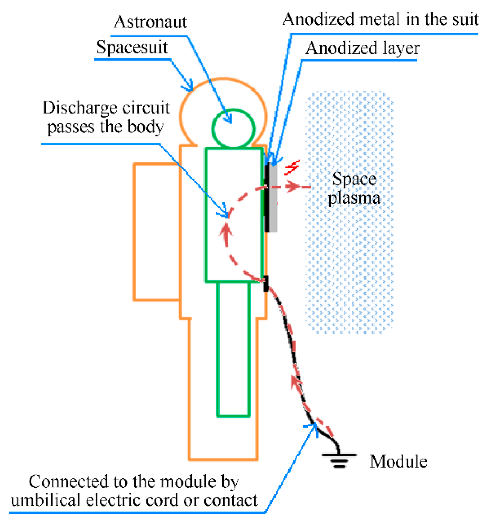 Aerospace 11 00264 g029