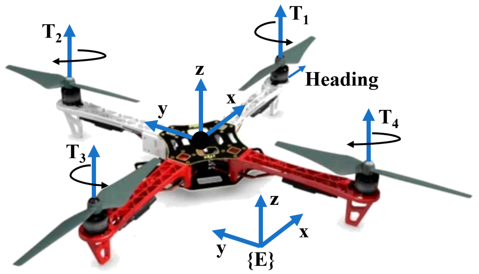 Aerospace 11 00265 g001
