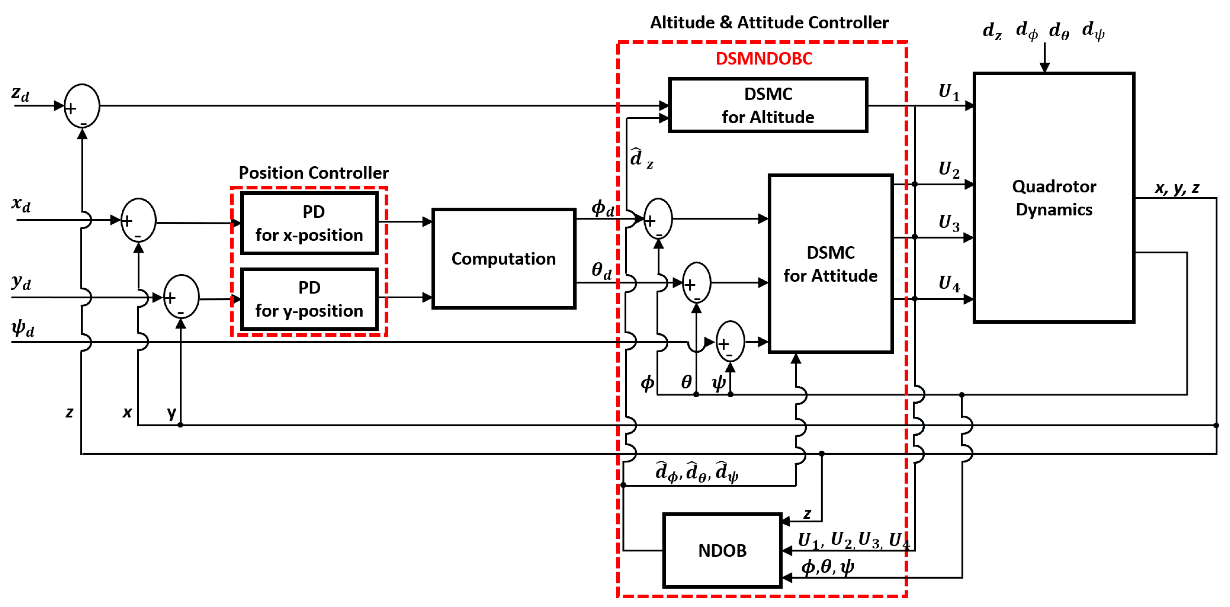 Aerospace 11 00265 g002