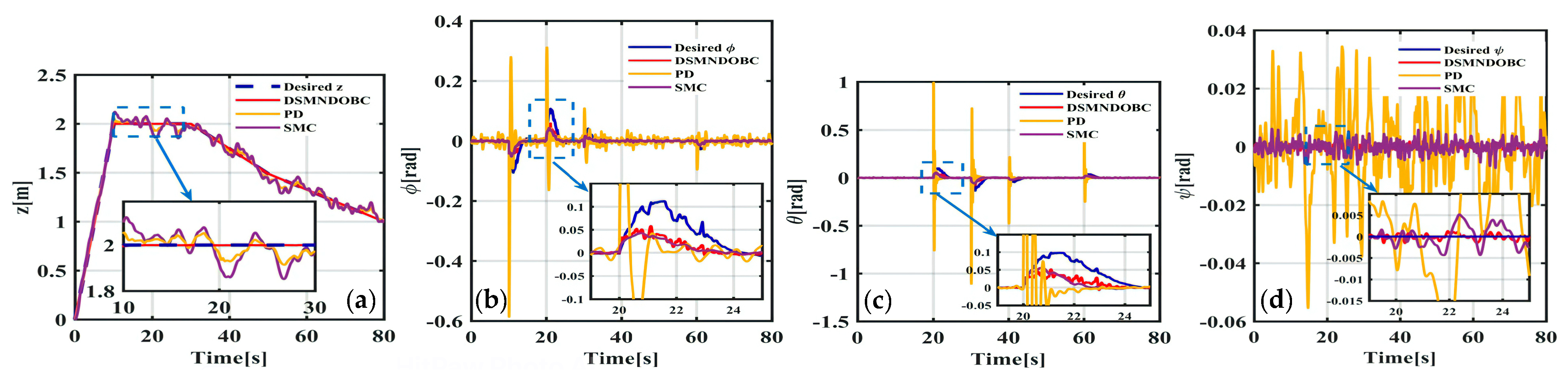 Aerospace 11 00265 g005