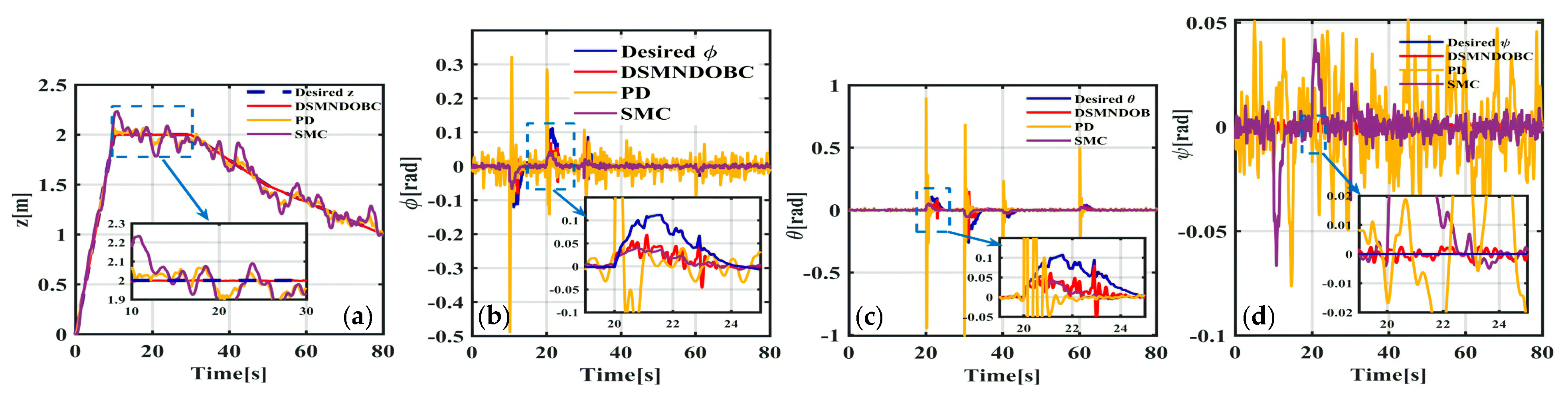 Aerospace 11 00265 g006