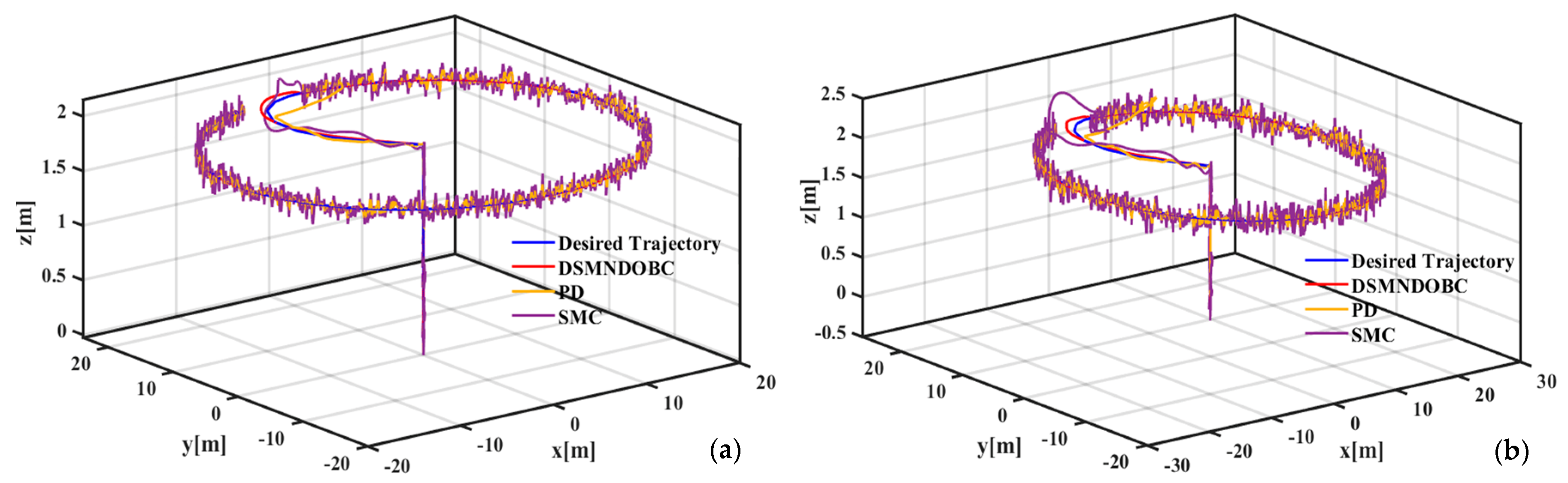 Aerospace 11 00265 g010