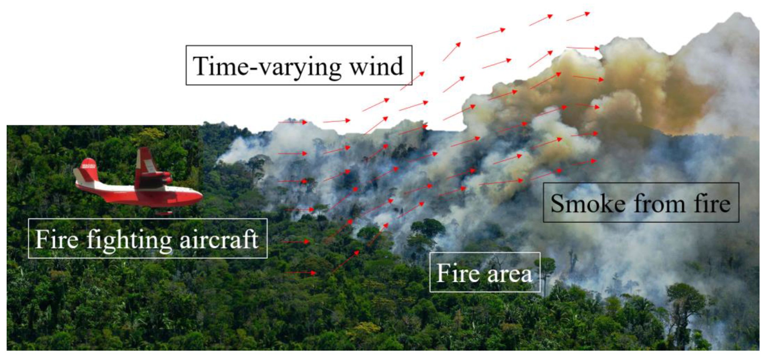 Aerospace 11 00267 g001