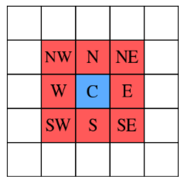 Aerospace 11 00267 g002