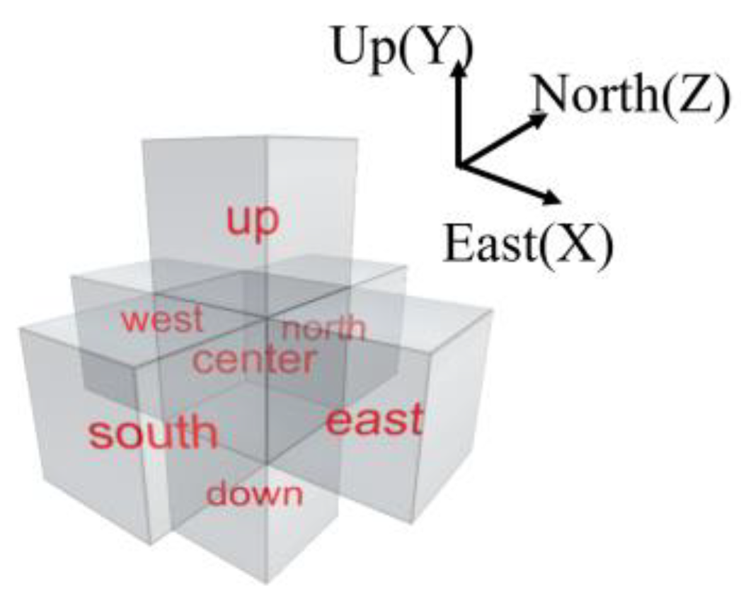 Aerospace 11 00267 g003