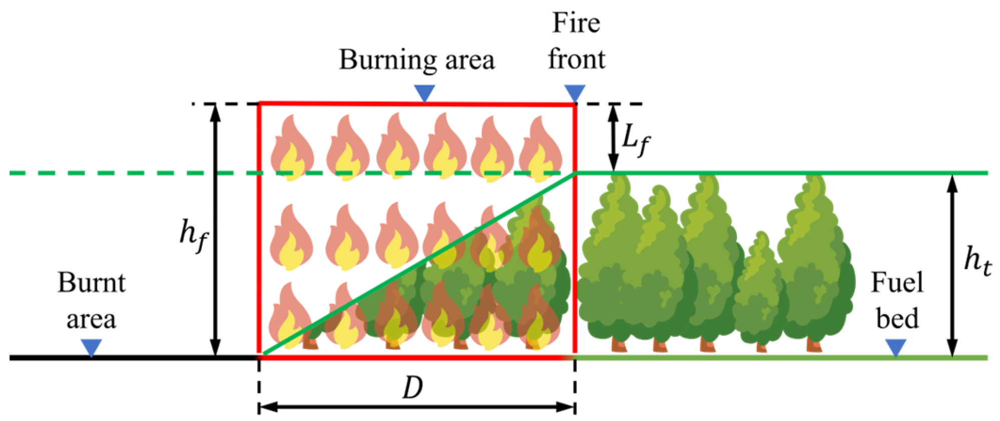 Aerospace 11 00267 g004