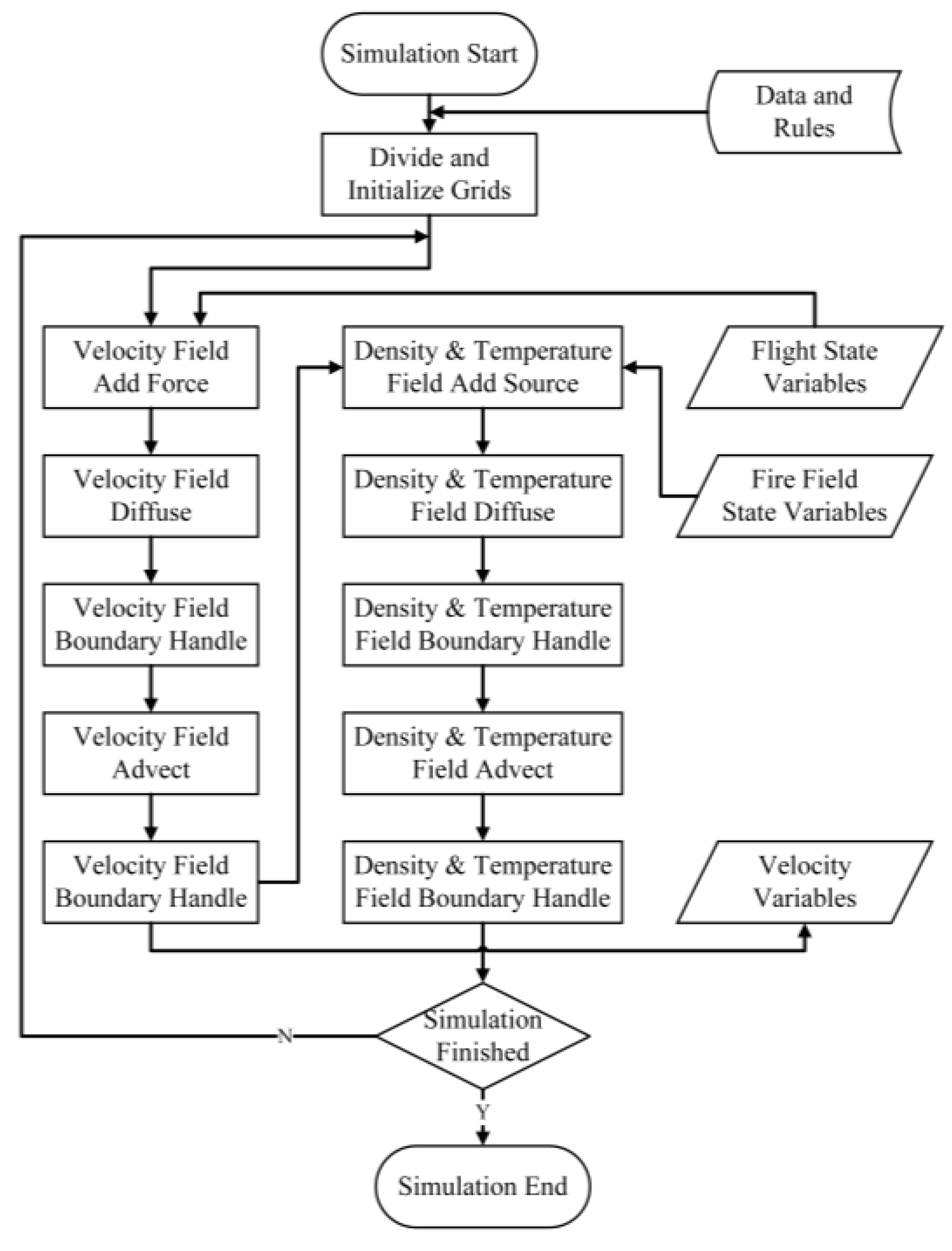 Aerospace 11 00267 g007