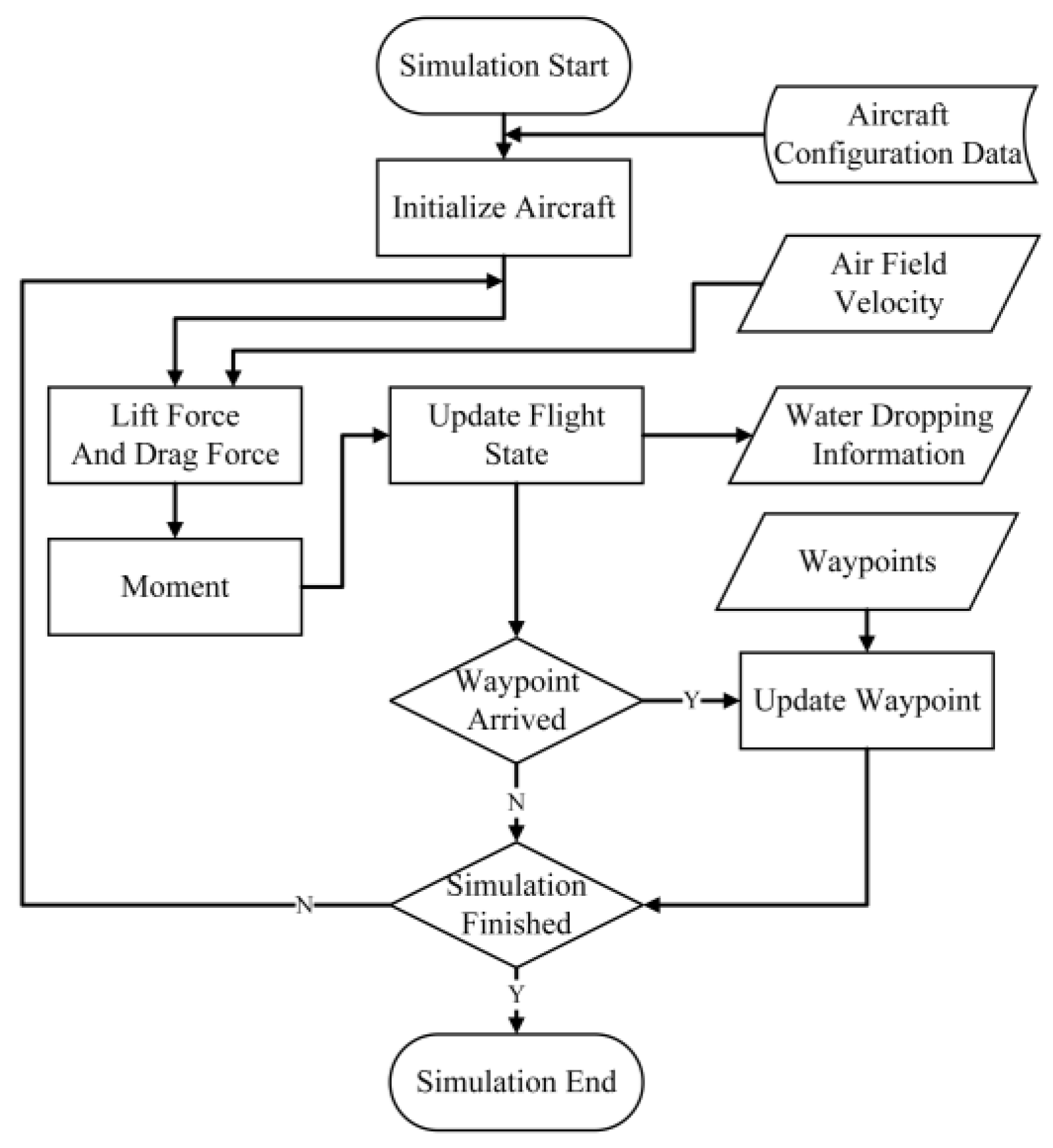 Aerospace 11 00267 g008