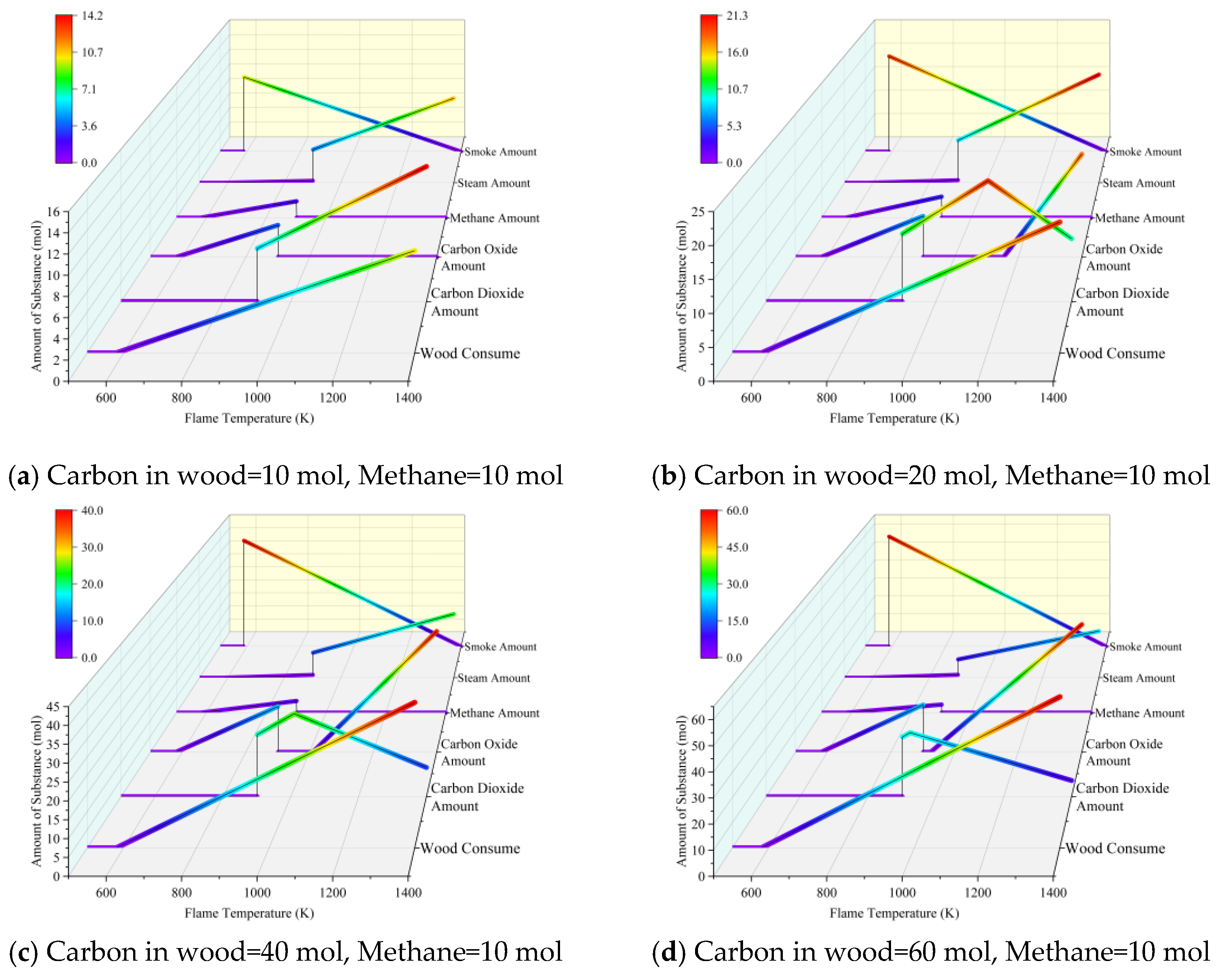 Aerospace 11 00267 g009a