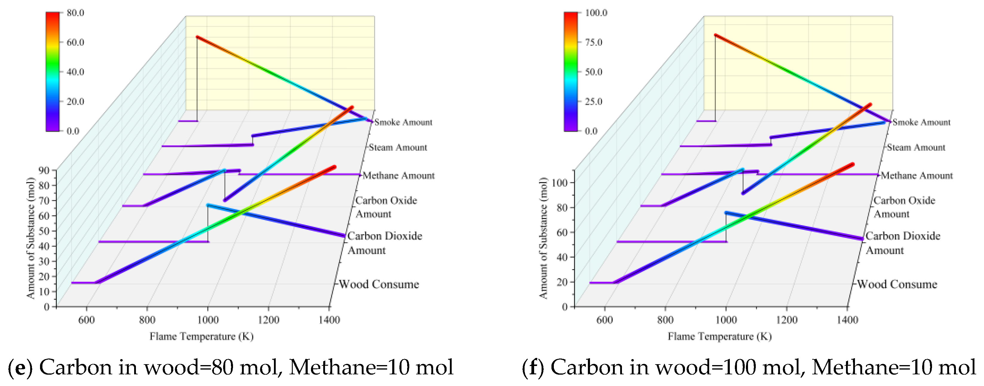 Aerospace 11 00267 g009b
