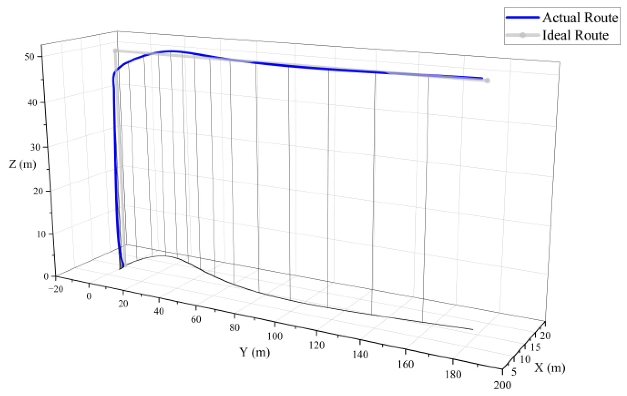 Aerospace 11 00267 g011