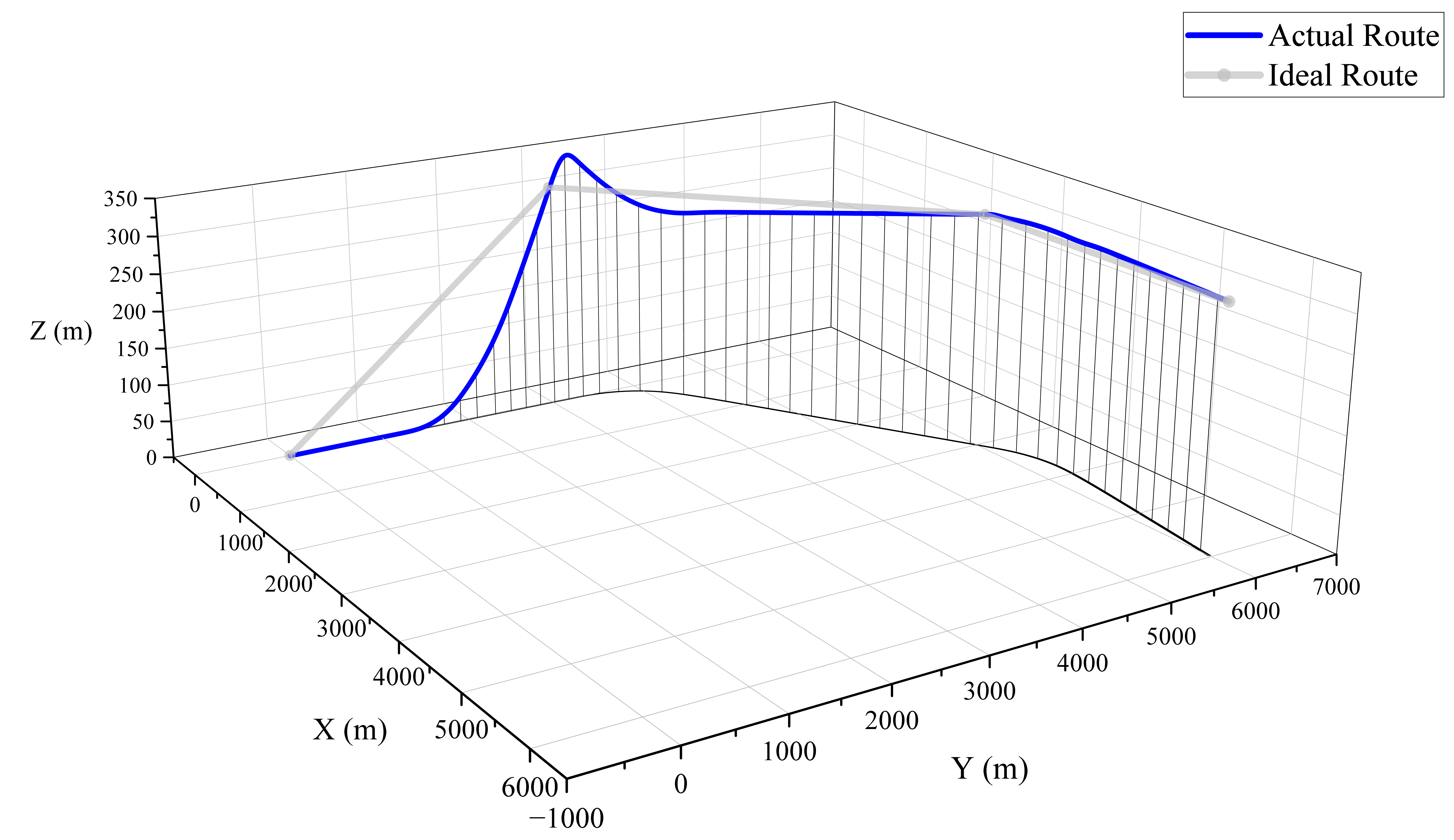 Aerospace 11 00267 g013