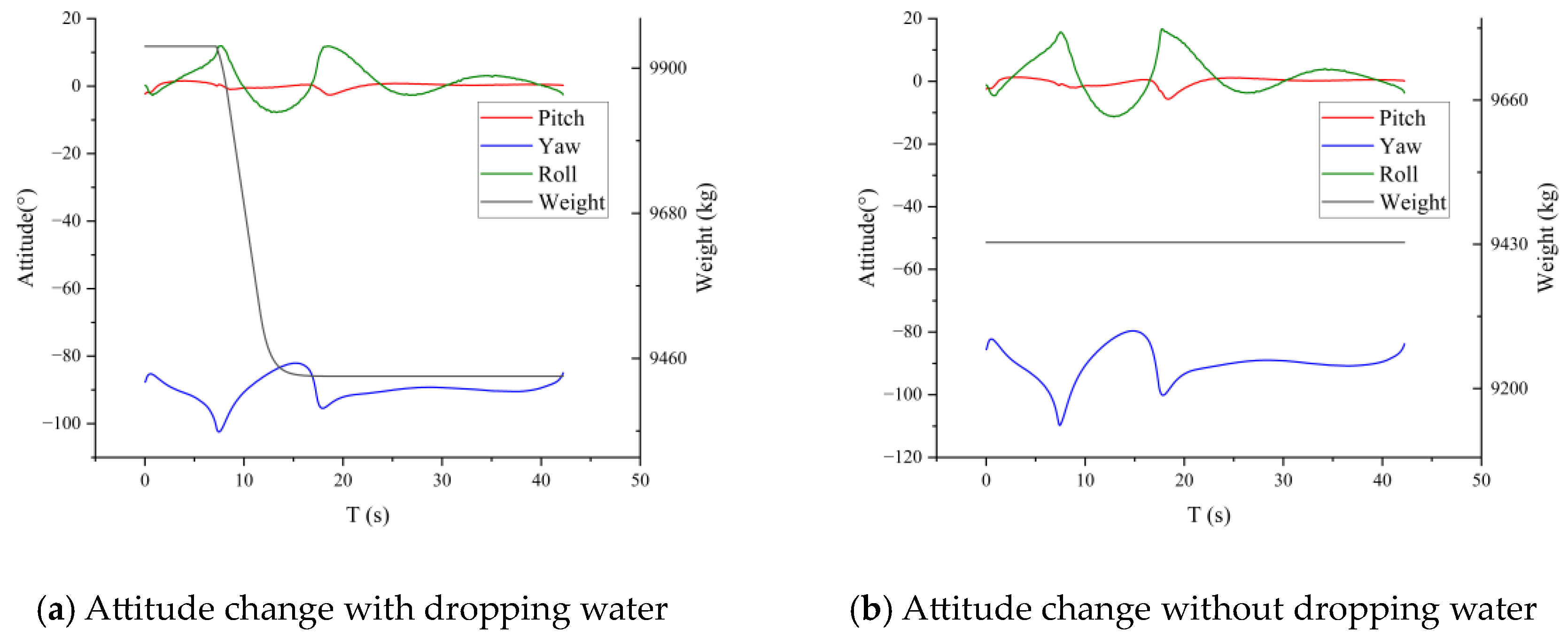 Aerospace 11 00267 g015