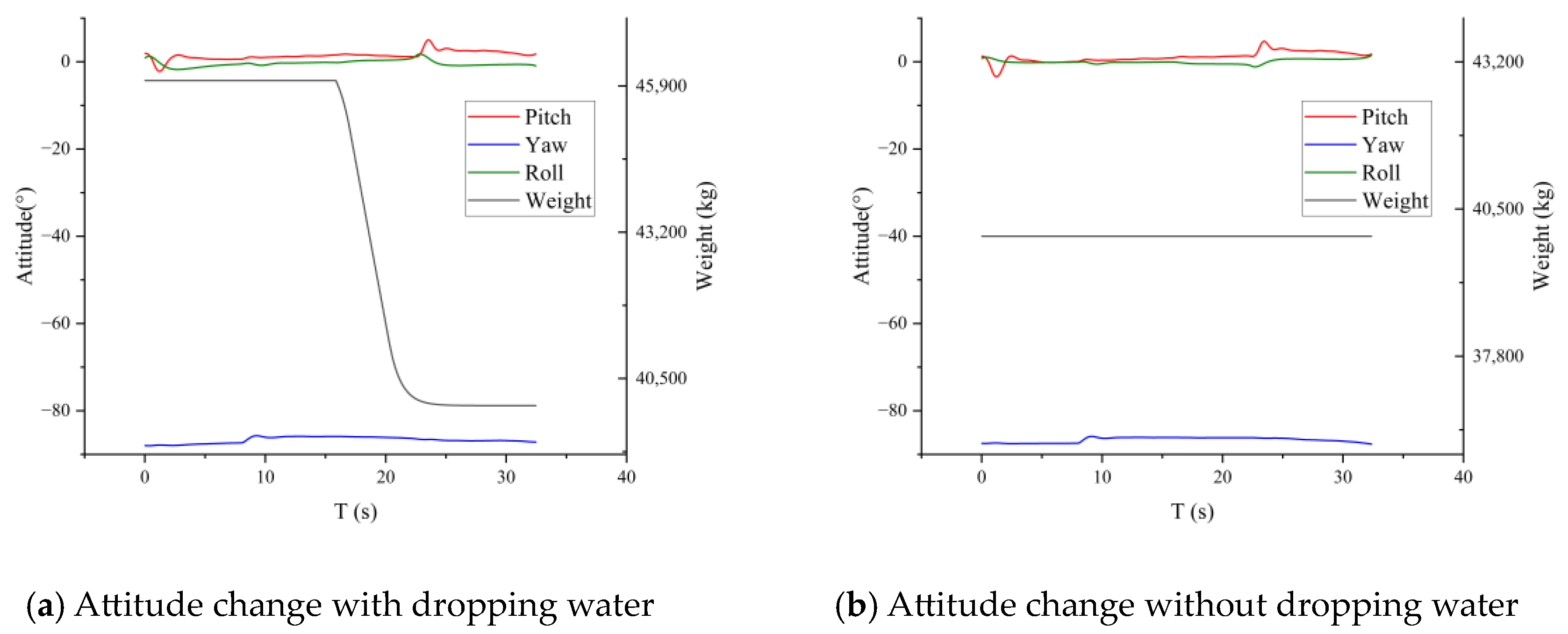 Aerospace 11 00267 g016